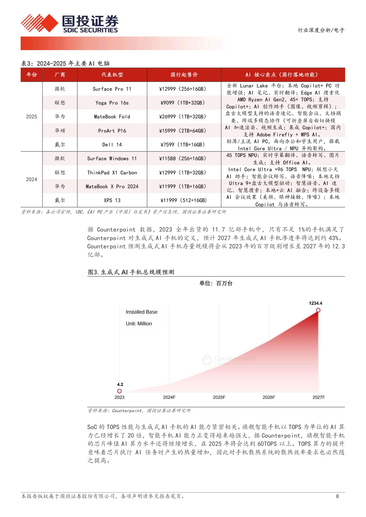 电子设备：终端主动散热时代将至，微型风扇有望率先拉开规模化序幕.pdf