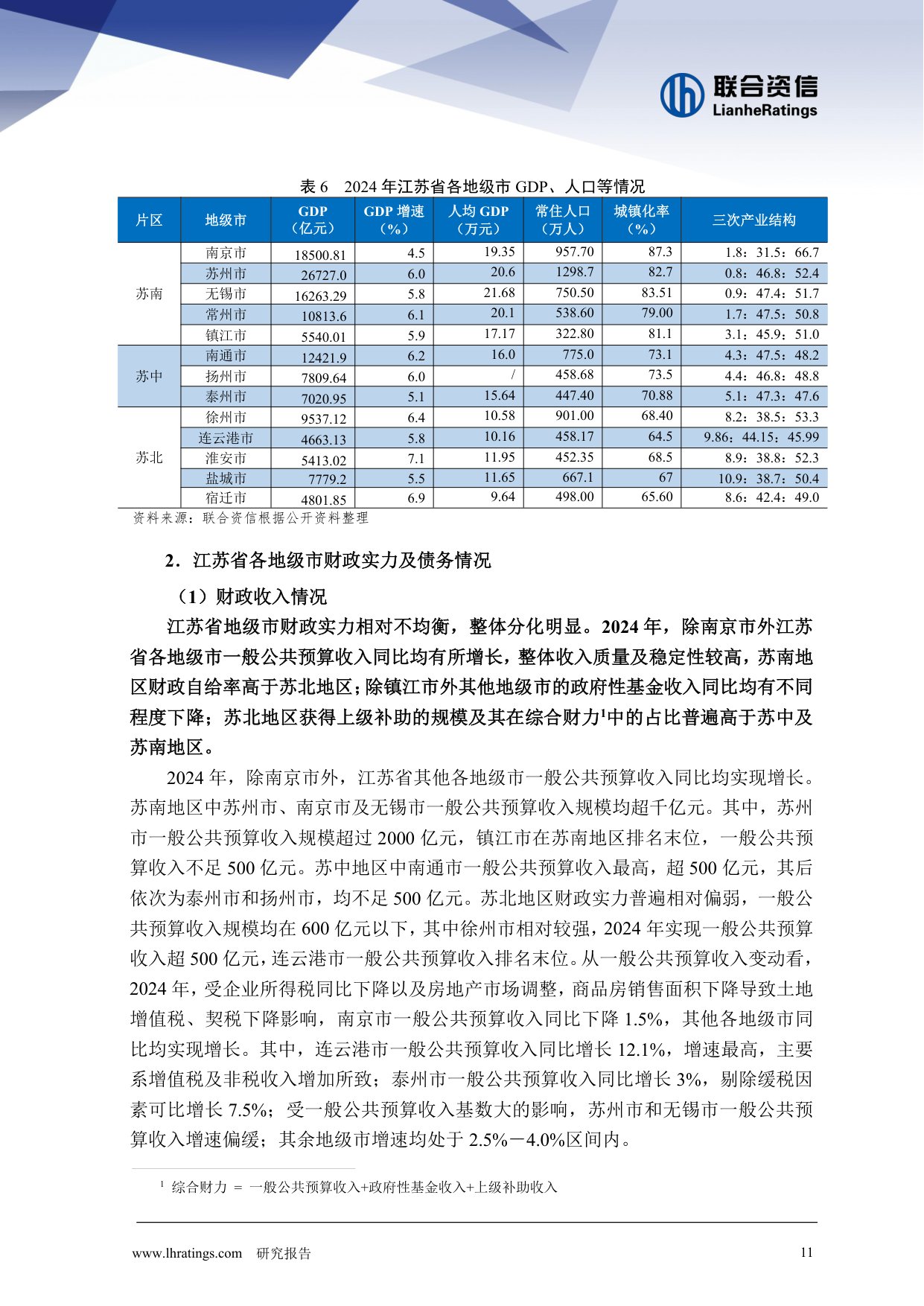 地方政府与城投企业债务风险研究报告-江苏省篇.pdf