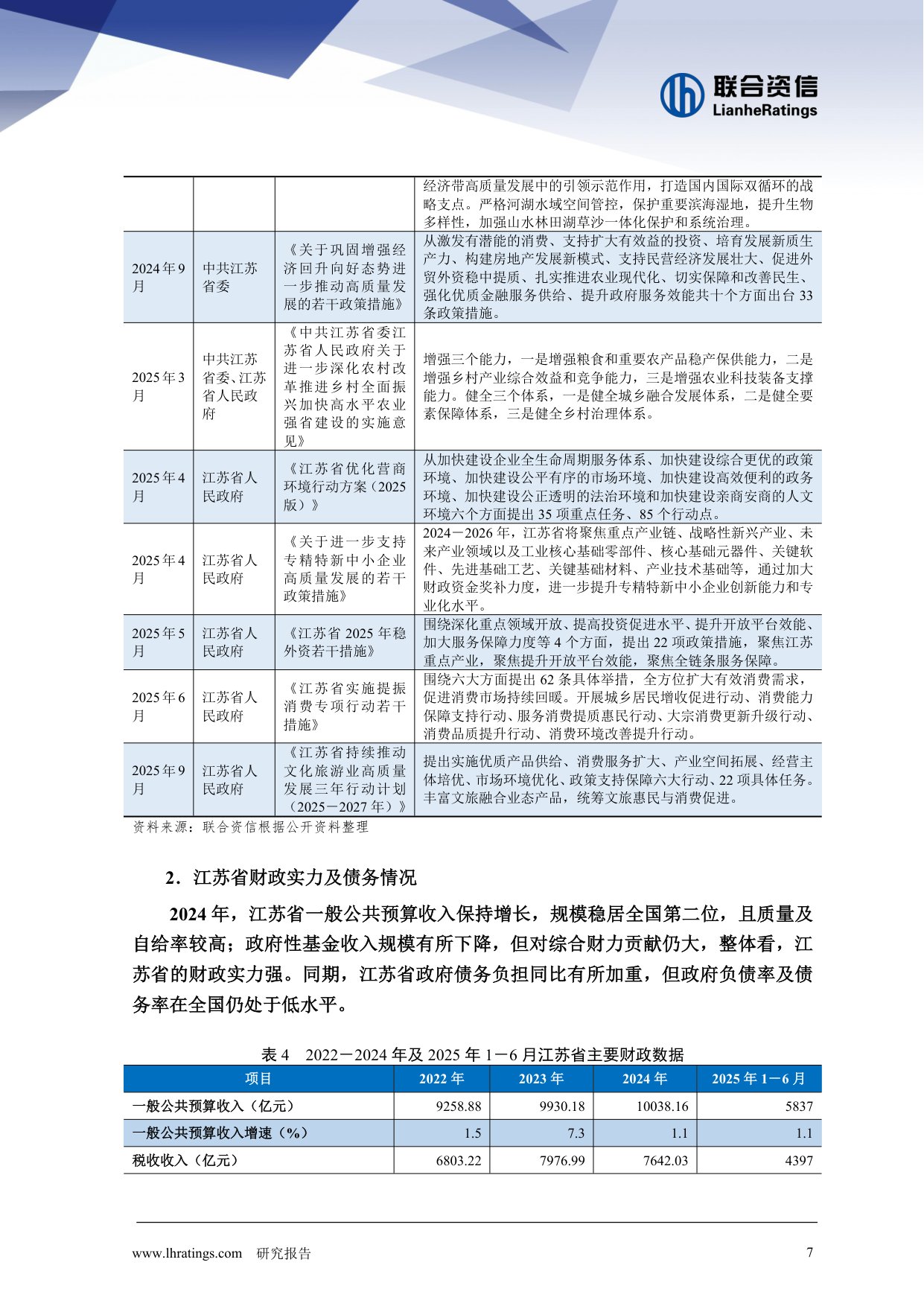 地方政府与城投企业债务风险研究报告-江苏省篇.pdf