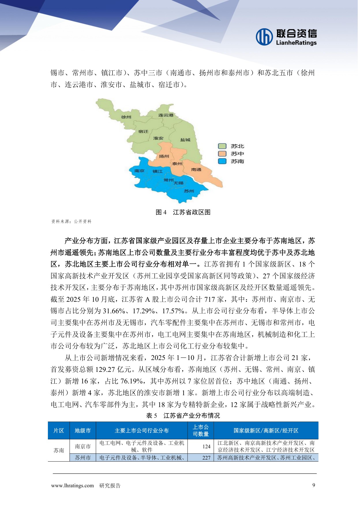 地方政府与城投企业债务风险研究报告-江苏省篇.pdf