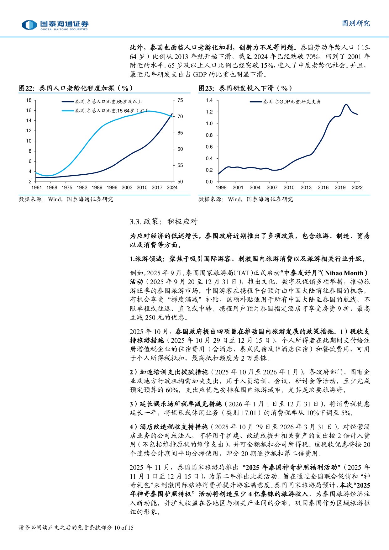 东南亚制造：泰国如何走出困境.pdf