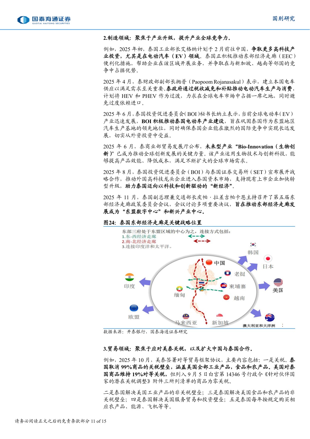 东南亚制造：泰国如何走出困境.pdf