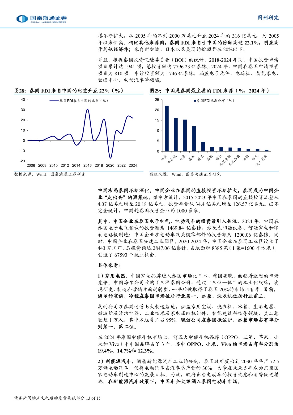 东南亚制造：泰国如何走出困境.pdf