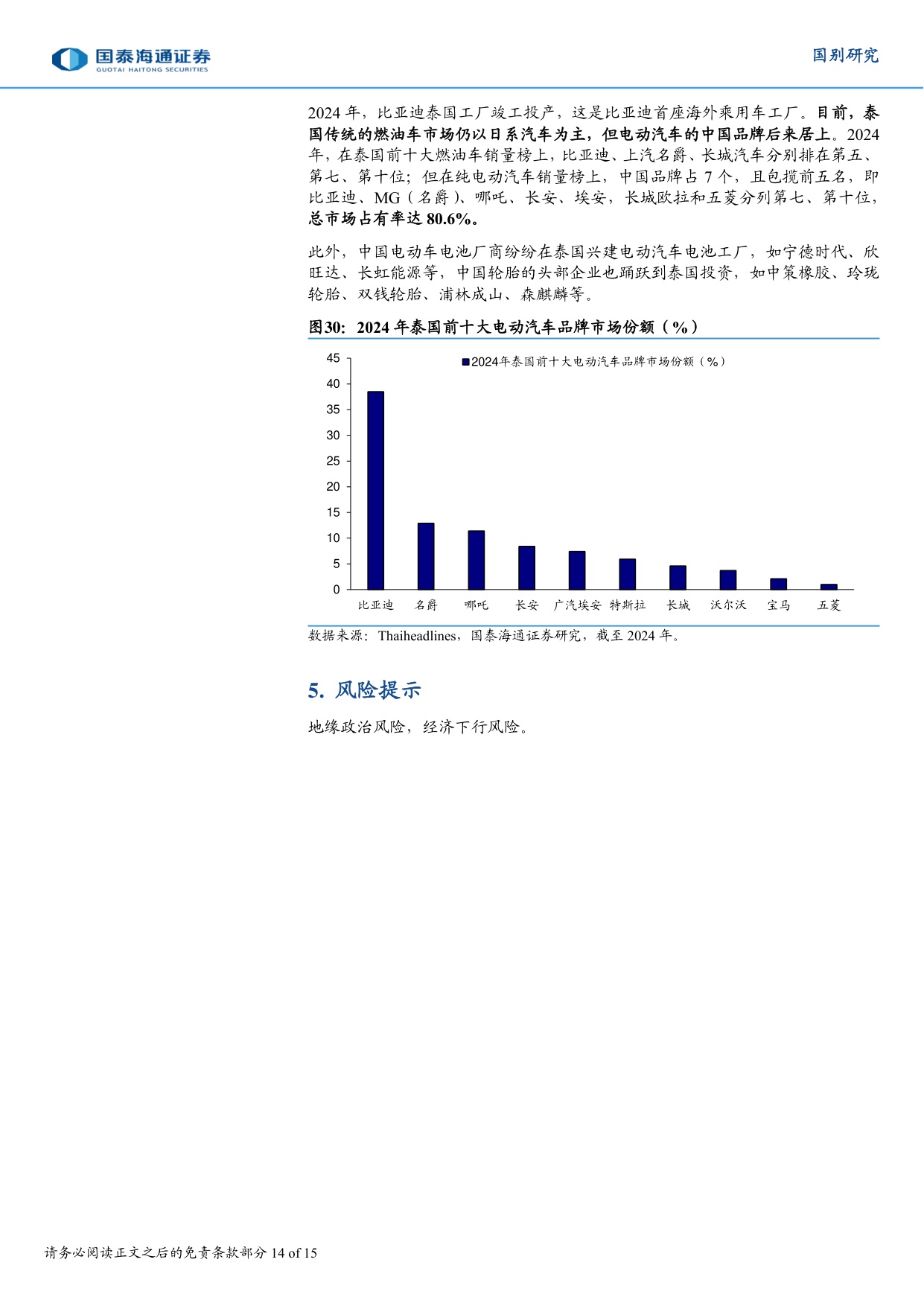东南亚制造：泰国如何走出困境.pdf