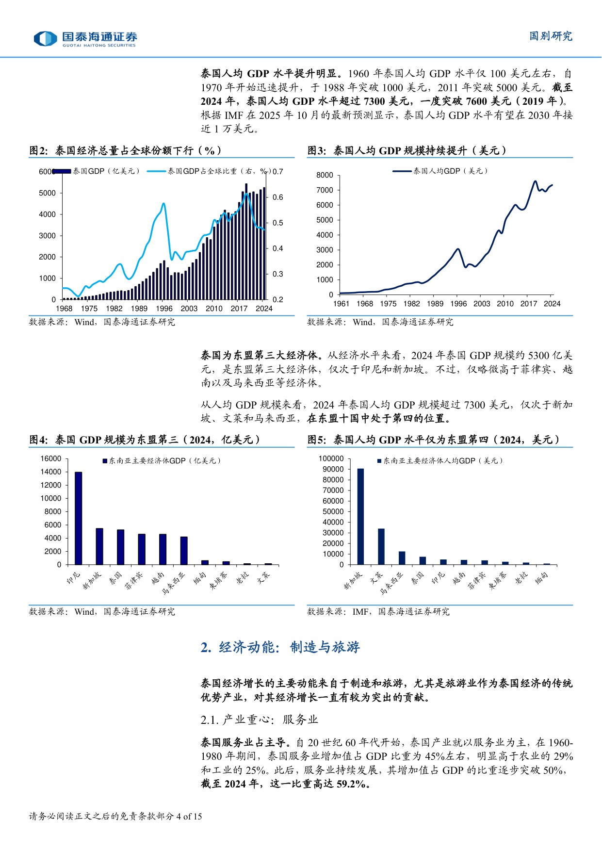 东南亚制造：泰国如何走出困境.pdf