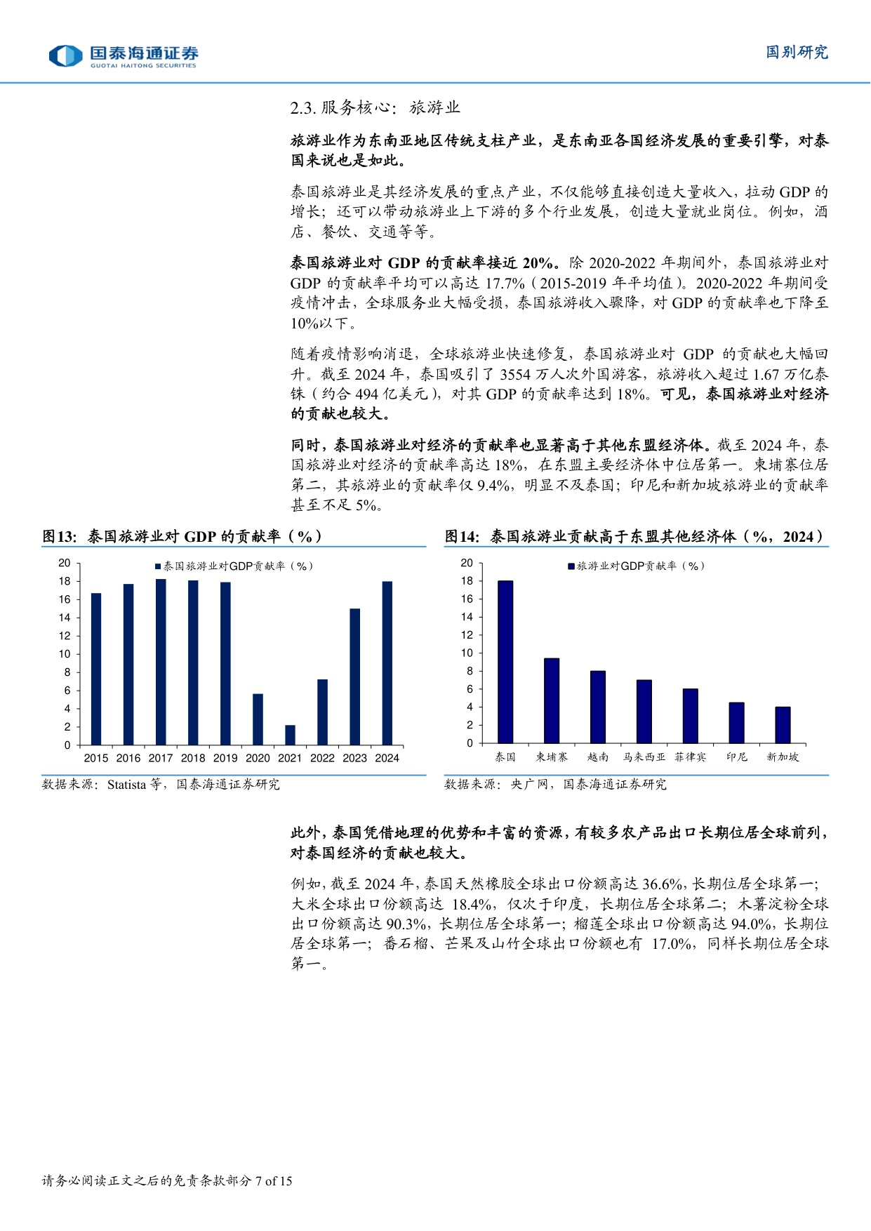 东南亚制造：泰国如何走出困境.pdf