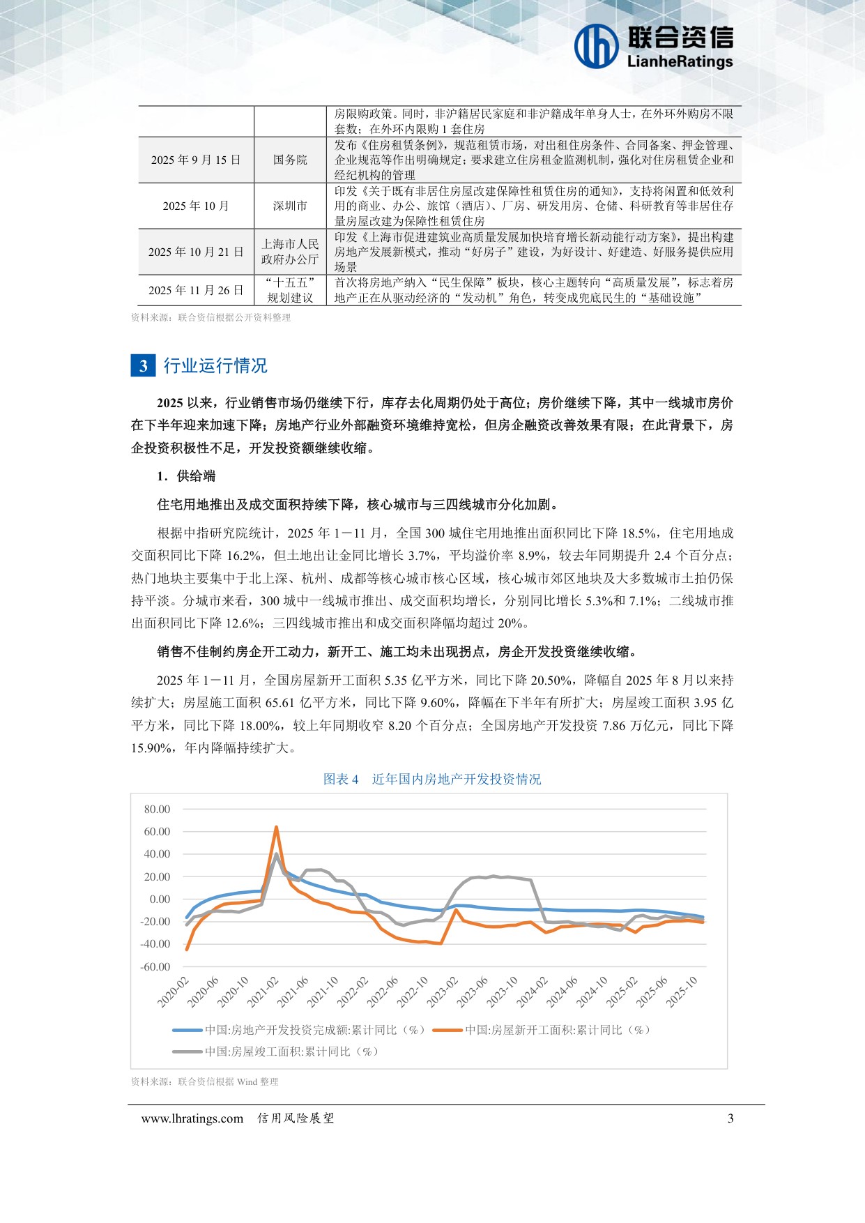 房地产开发经营行业2026年度信用风险展望.pdf