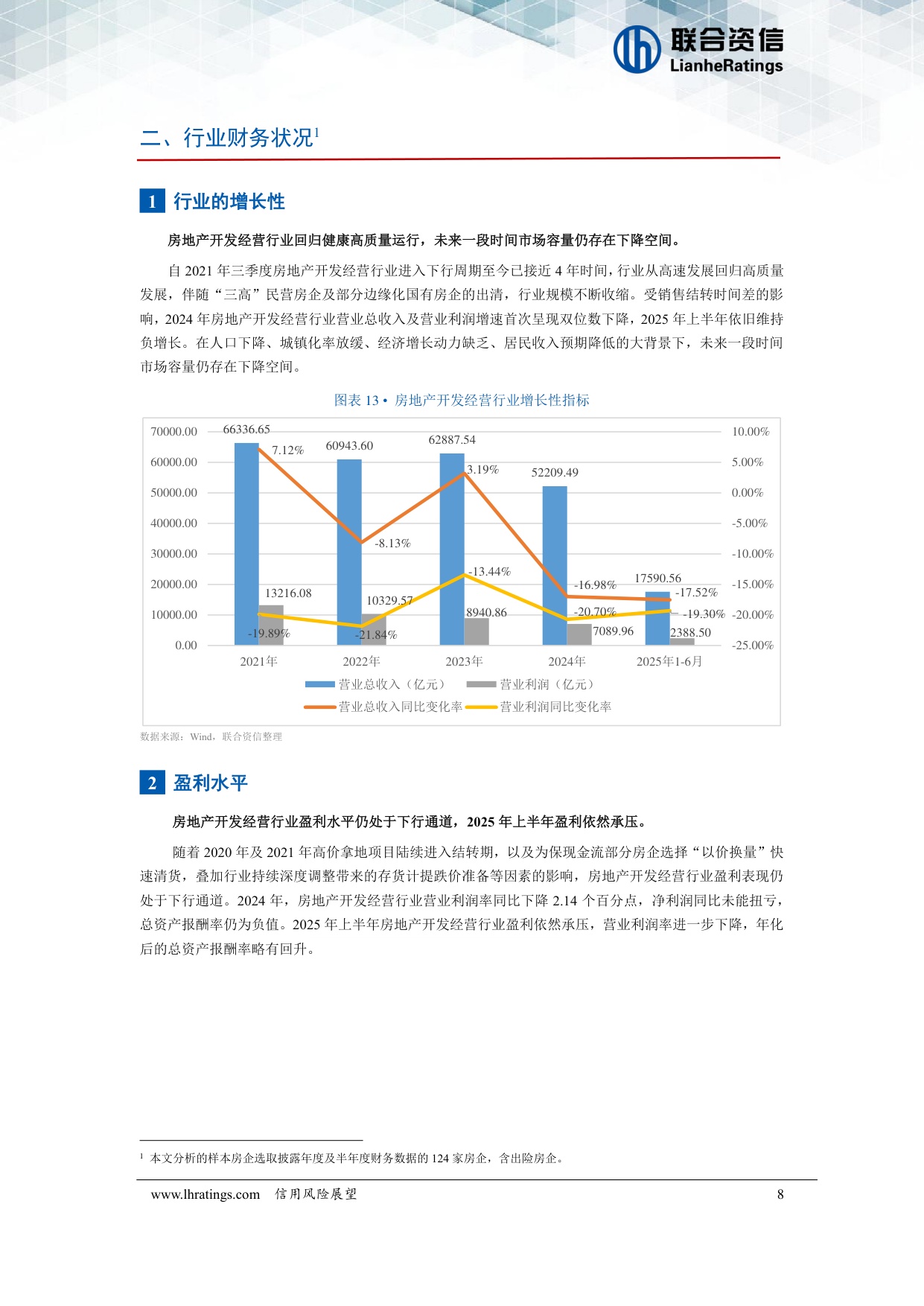 房地产开发经营行业2026年度信用风险展望.pdf