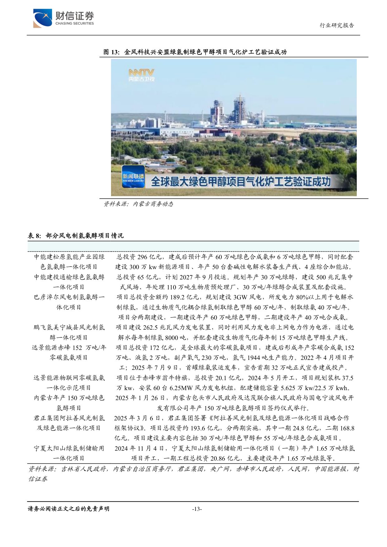 非电利用拓展价值链，全产业链优势助力产能出海.pdf