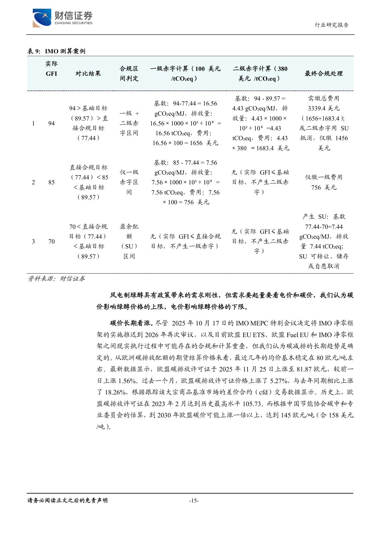 非电利用拓展价值链，全产业链优势助力产能出海.pdf