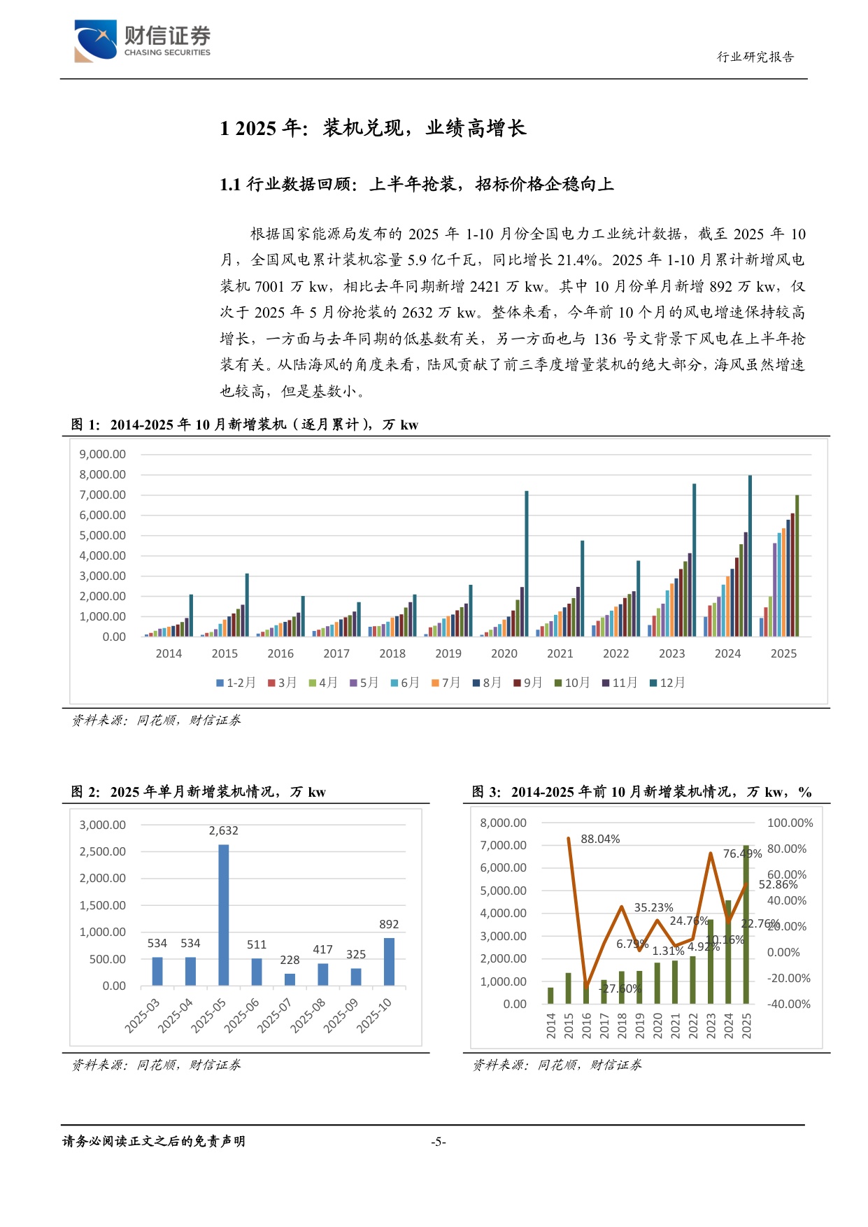 非电利用拓展价值链，全产业链优势助力产能出海.pdf