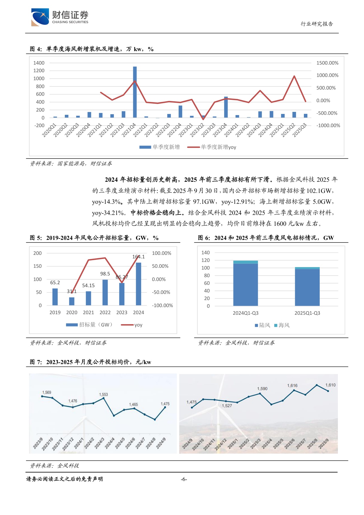 非电利用拓展价值链，全产业链优势助力产能出海.pdf