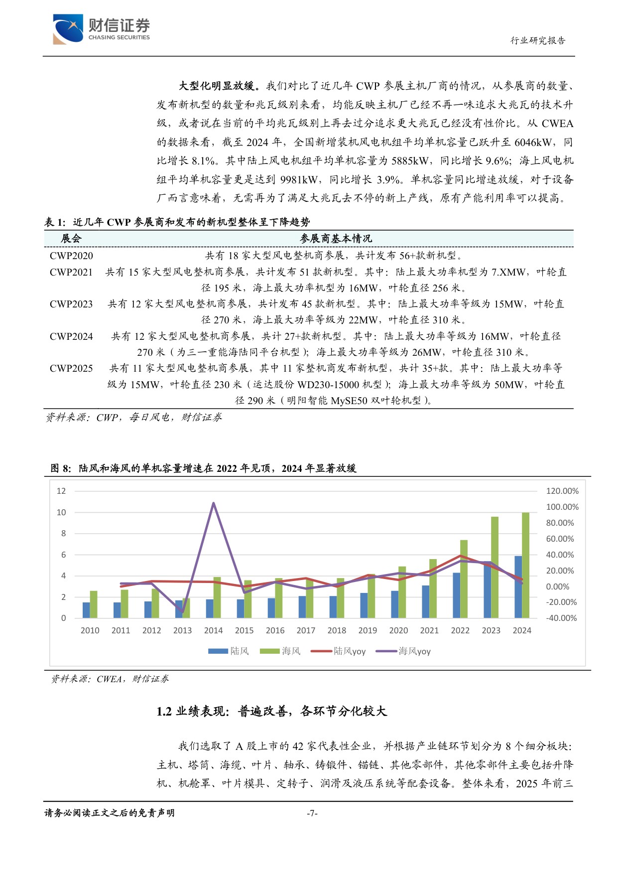 非电利用拓展价值链，全产业链优势助力产能出海.pdf