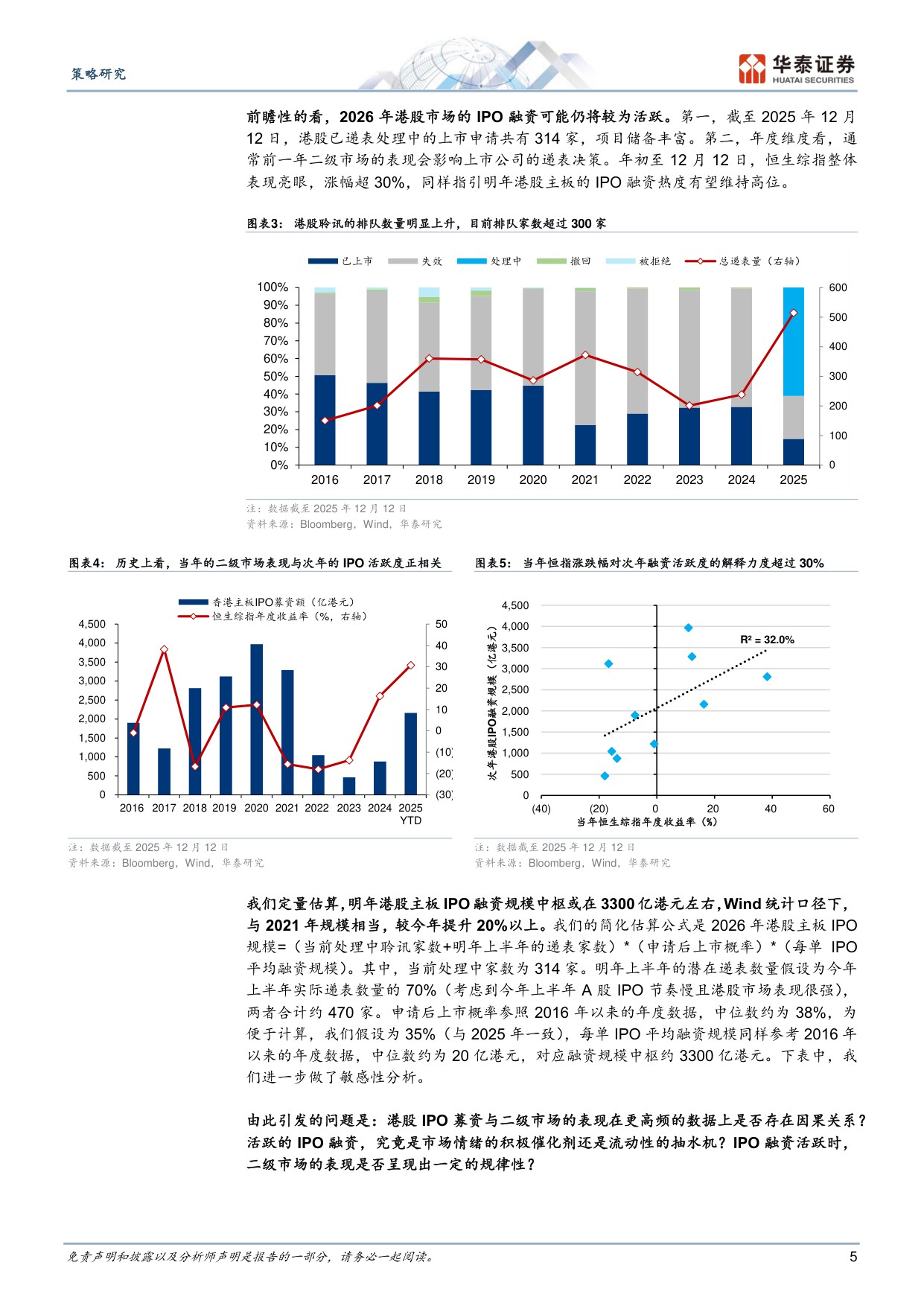 港股IPO放量的影响与高效打新策略.pdf