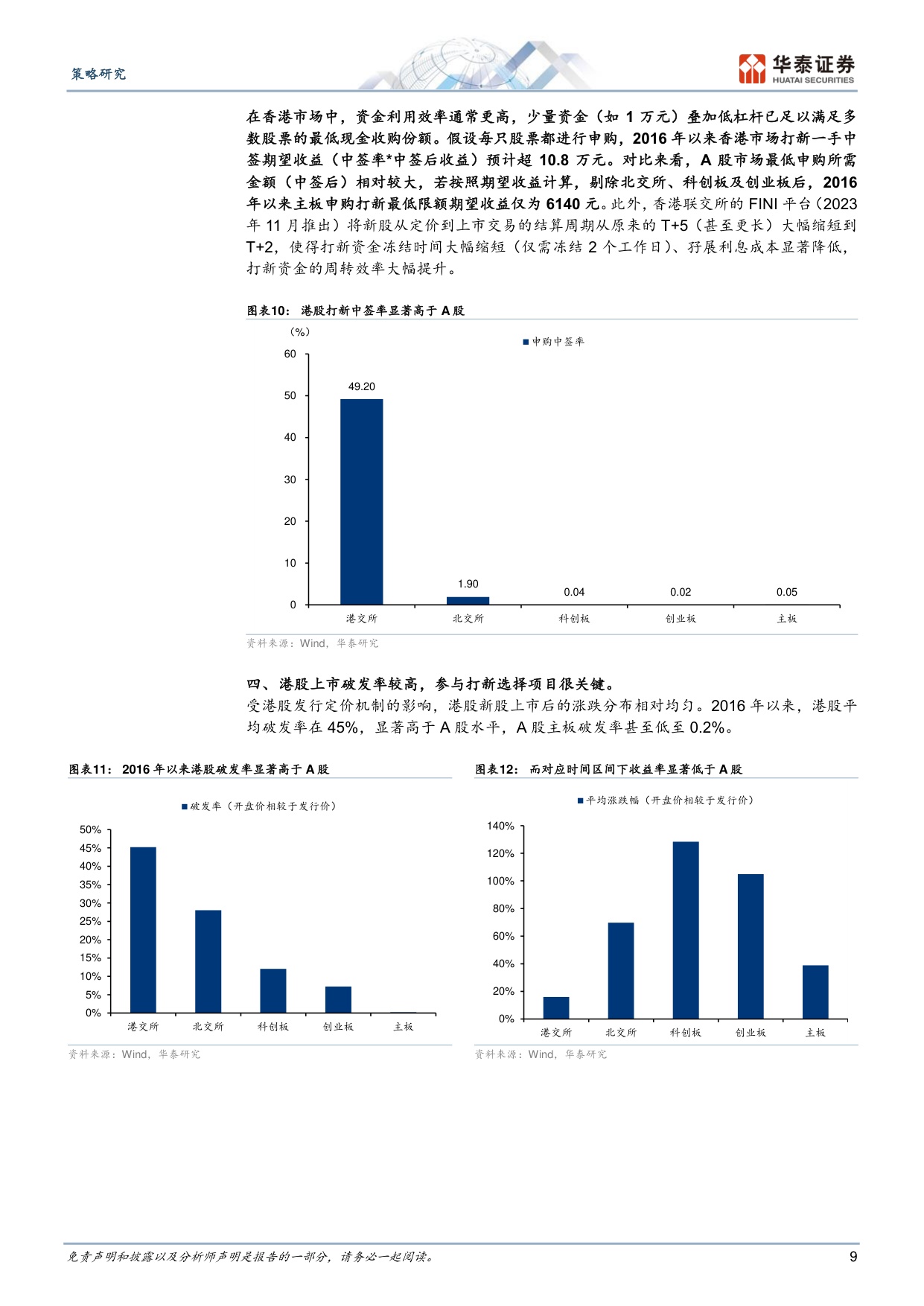 港股IPO放量的影响与高效打新策略.pdf
