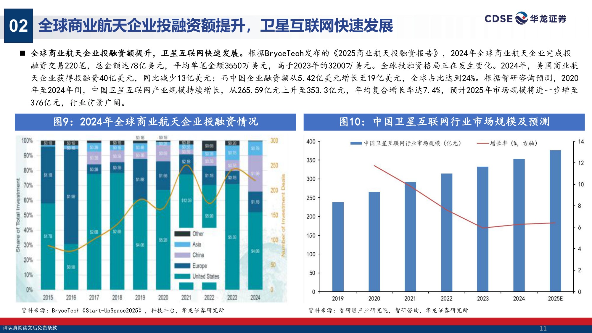 甘肃区域经济专题研究：紧抓商业航天发展机遇，发挥酒泉区域独特优势.pdf