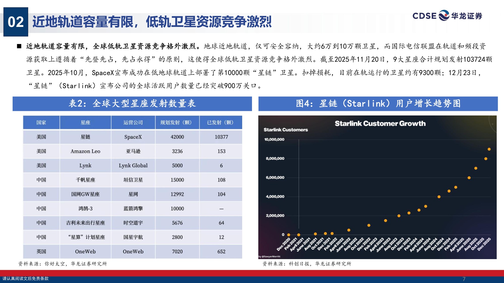 甘肃区域经济专题研究：紧抓商业航天发展机遇，发挥酒泉区域独特优势.pdf