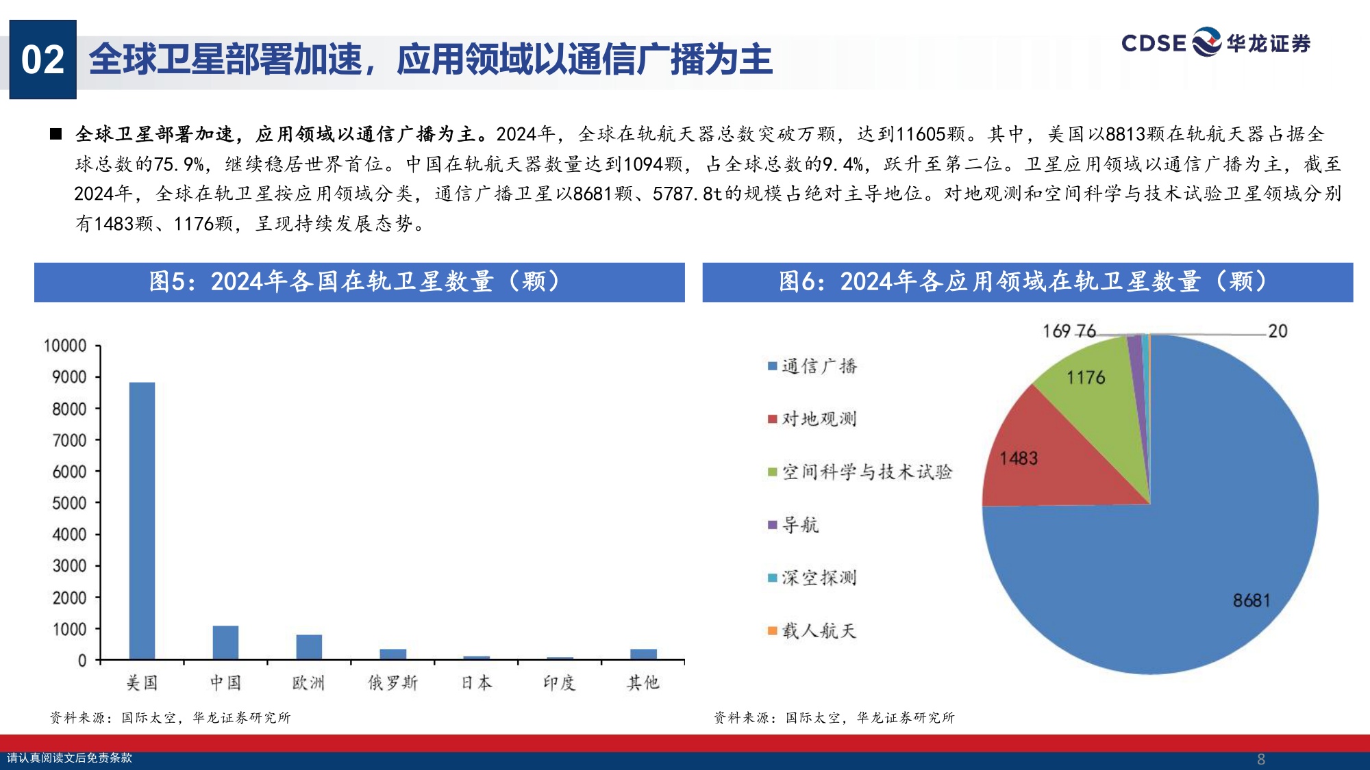 甘肃区域经济专题研究：紧抓商业航天发展机遇，发挥酒泉区域独特优势.pdf