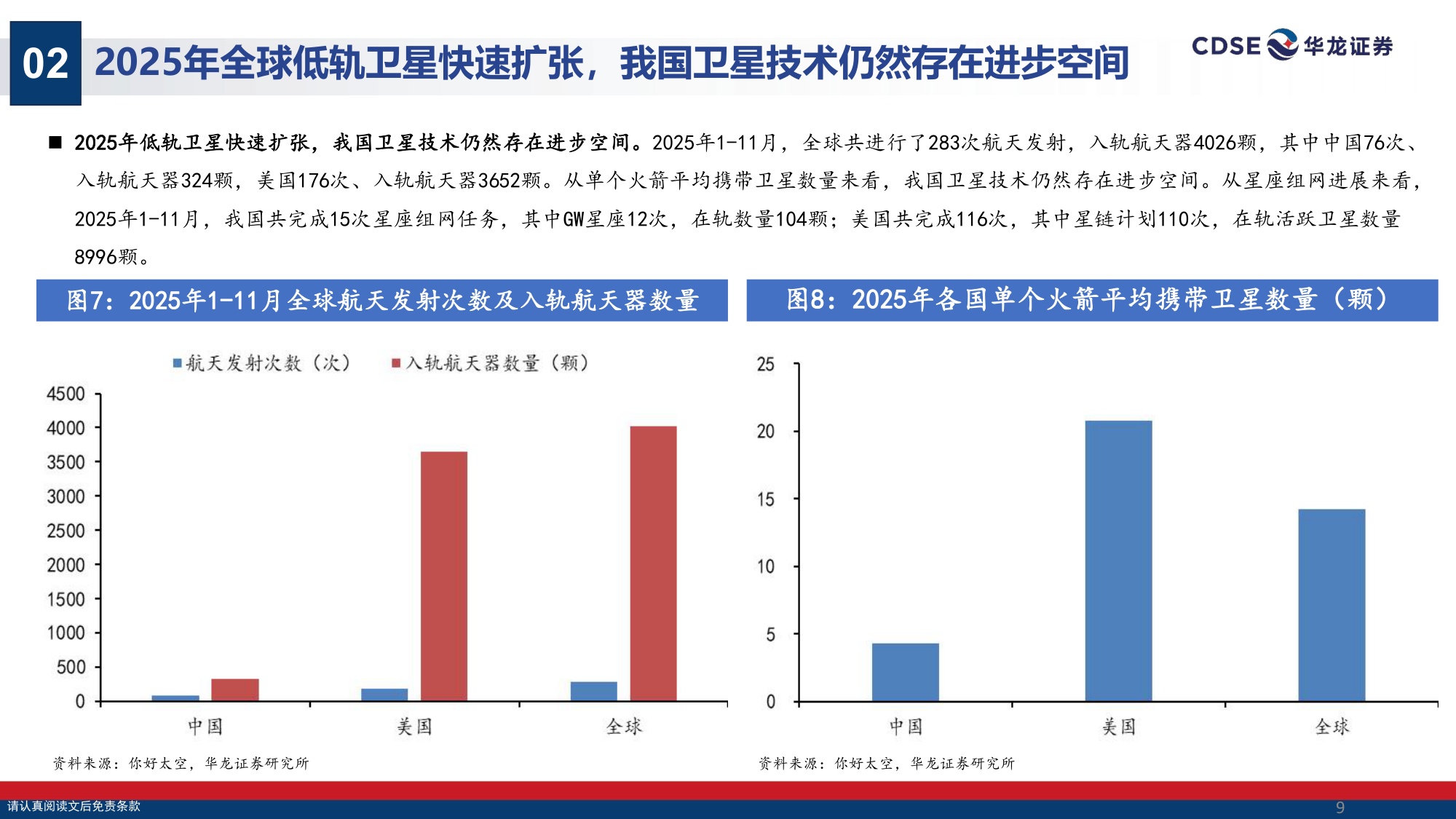 甘肃区域经济专题研究：紧抓商业航天发展机遇，发挥酒泉区域独特优势.pdf