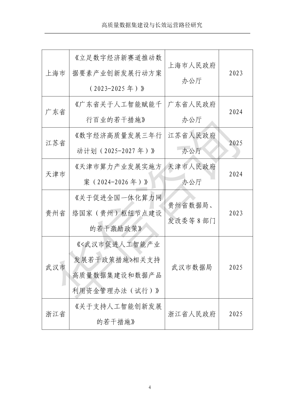 高质量数据集建设与运营路径研究-华信咨询设计研究院有限公司.pdf