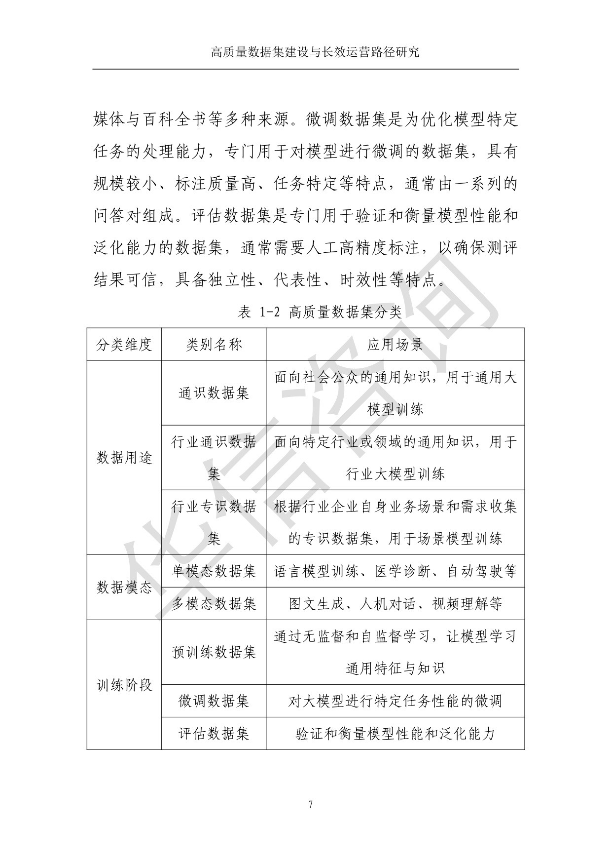 高质量数据集建设与运营路径研究-华信咨询设计研究院有限公司.pdf