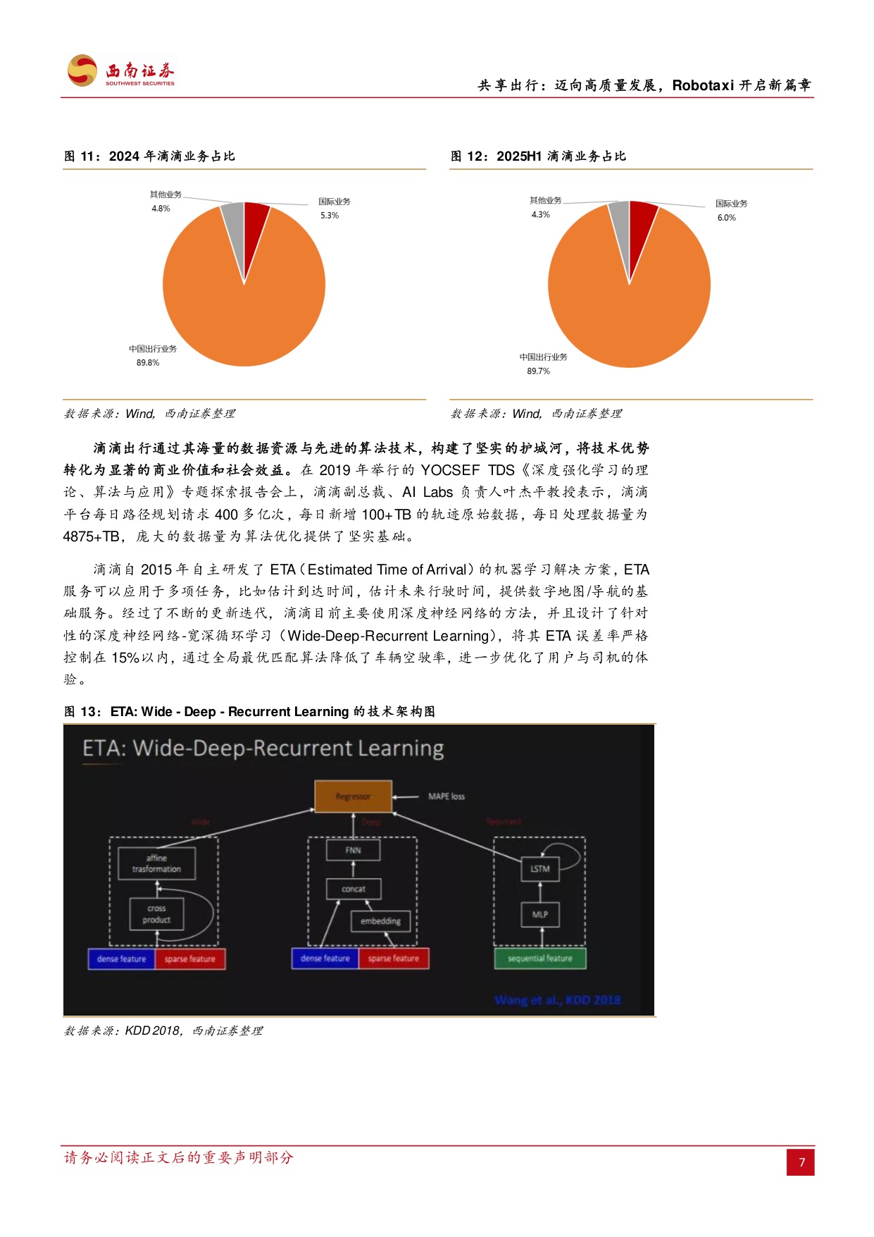 共享出行：迈向高质量发展，Robotaxi开启新篇章.pdf