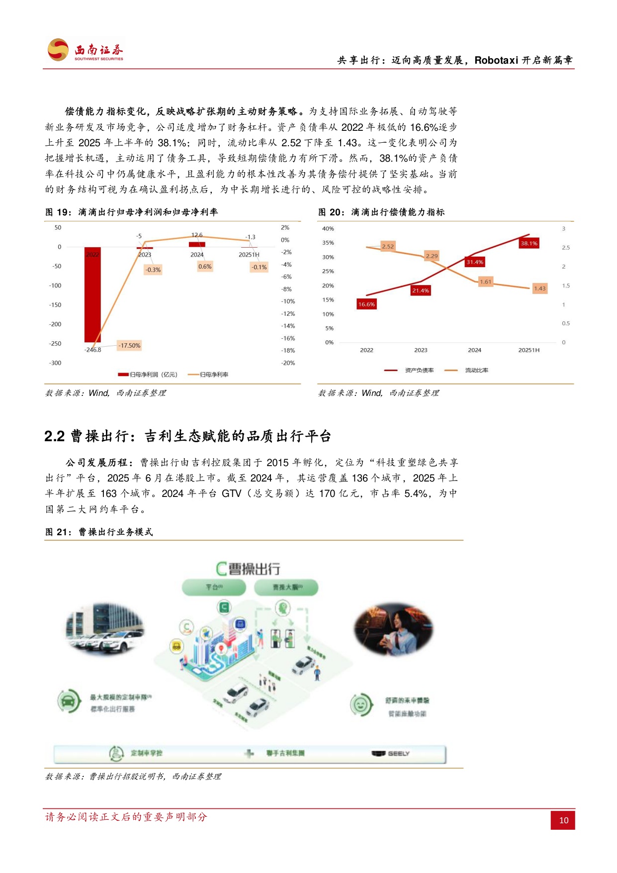 共享出行：迈向高质量发展，Robotaxi开启新篇章.pdf