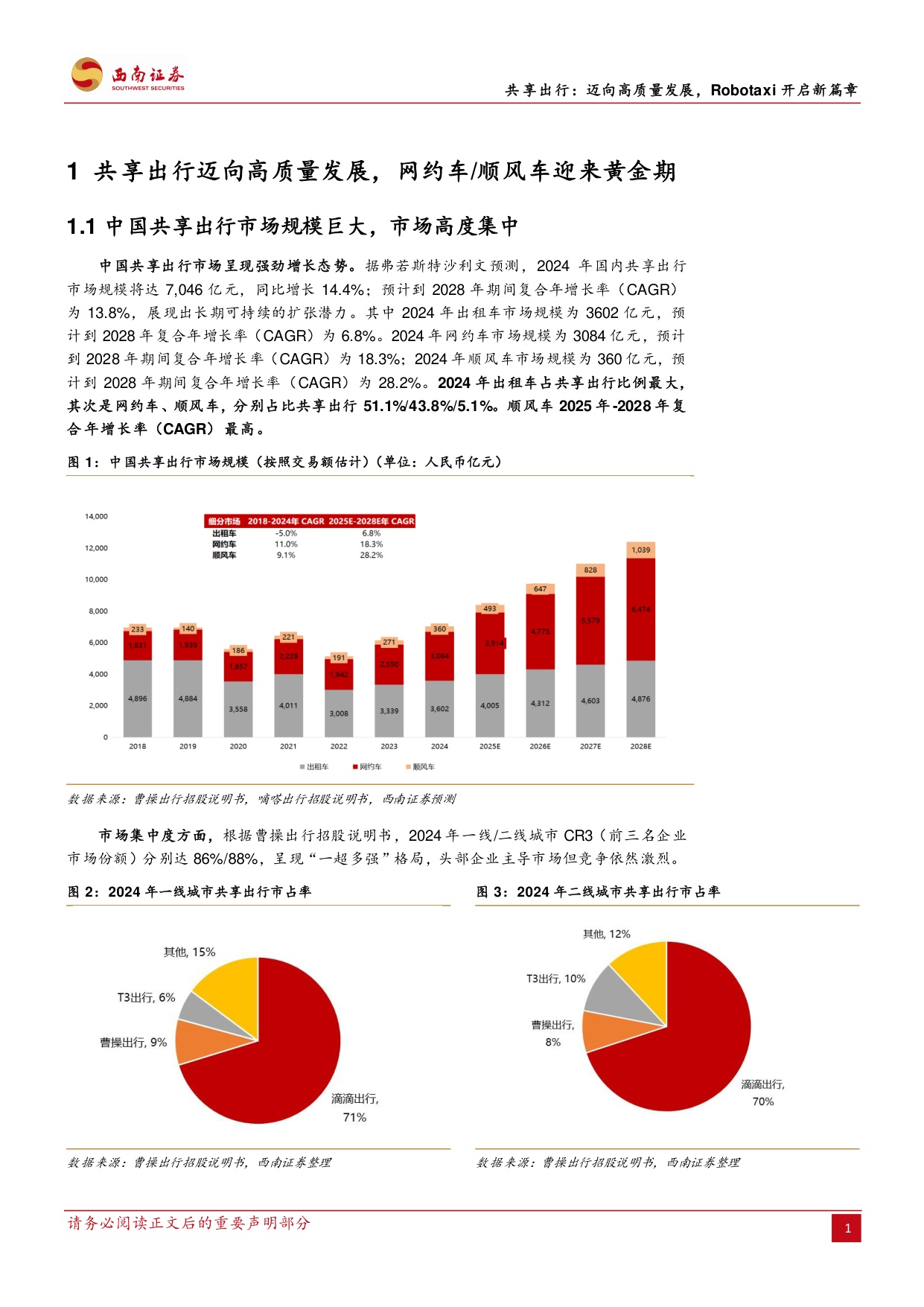 共享出行：迈向高质量发展，Robotaxi开启新篇章.pdf