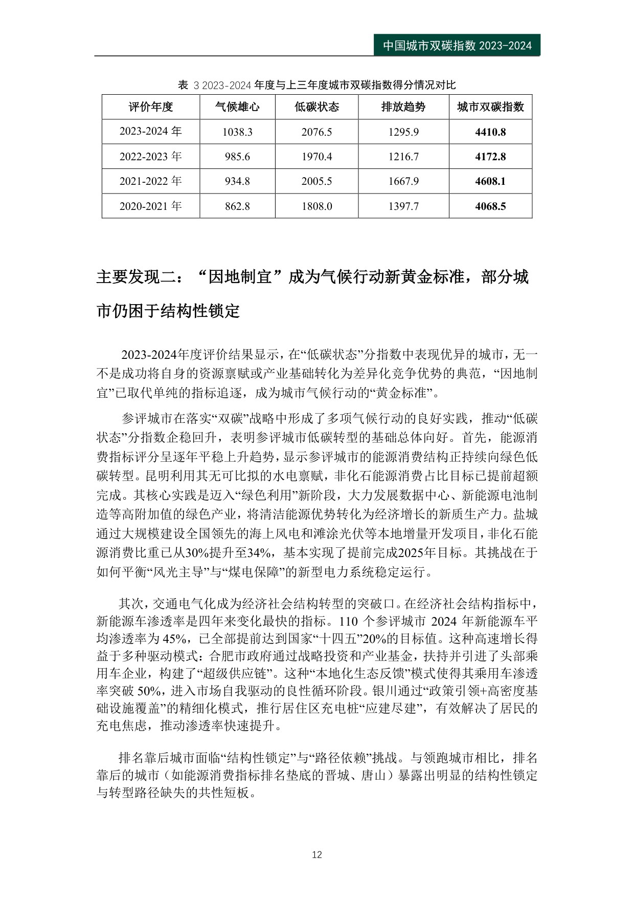 公众环境研究中心IPE：中国城市双碳指数报告（2023-2024）.pdf