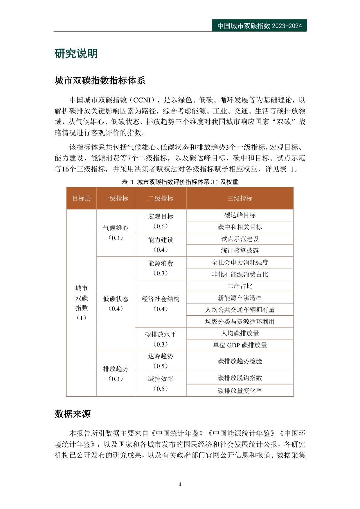 公众环境研究中心IPE：中国城市双碳指数报告（2023-2024）.pdf