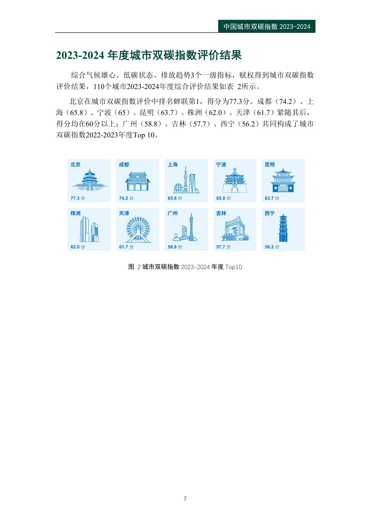 公众环境研究中心IPE：中国城市双碳指数报告（2023-2024）.pdf