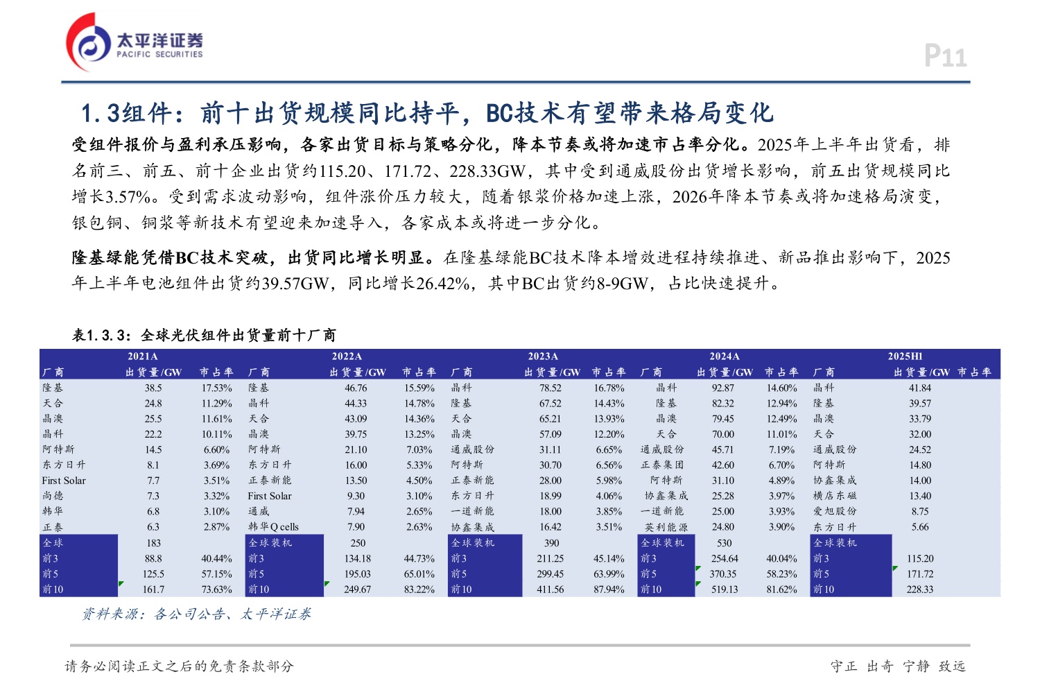 光伏行业2026年行业策略：反内卷加速供需重塑，重视新技术、新场景.pdf