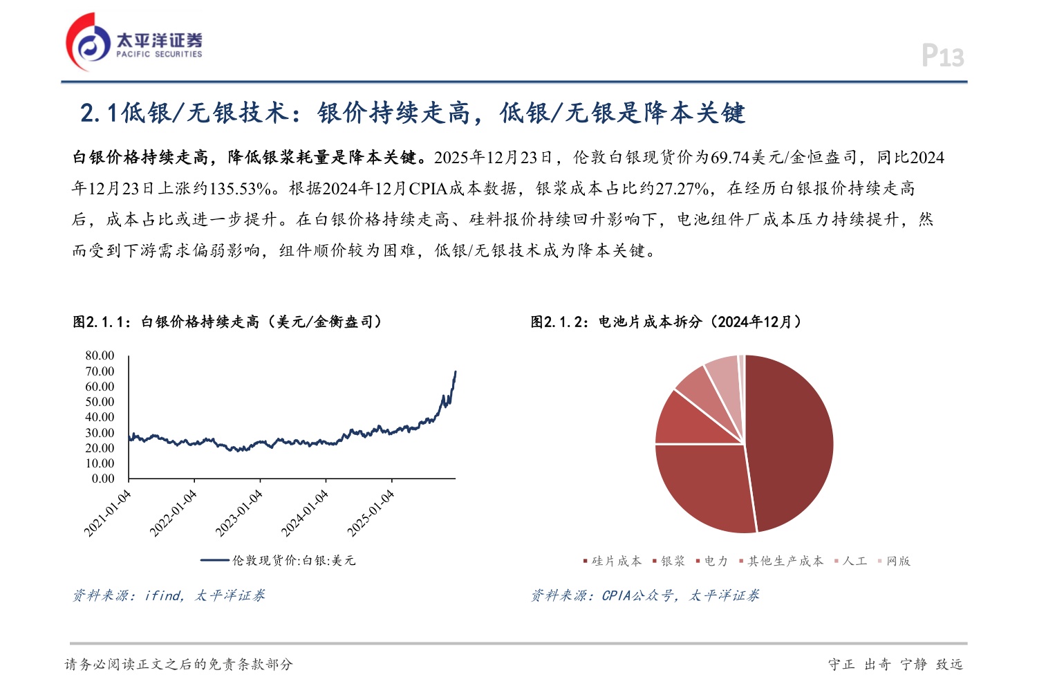 光伏行业2026年行业策略：反内卷加速供需重塑，重视新技术、新场景.pdf