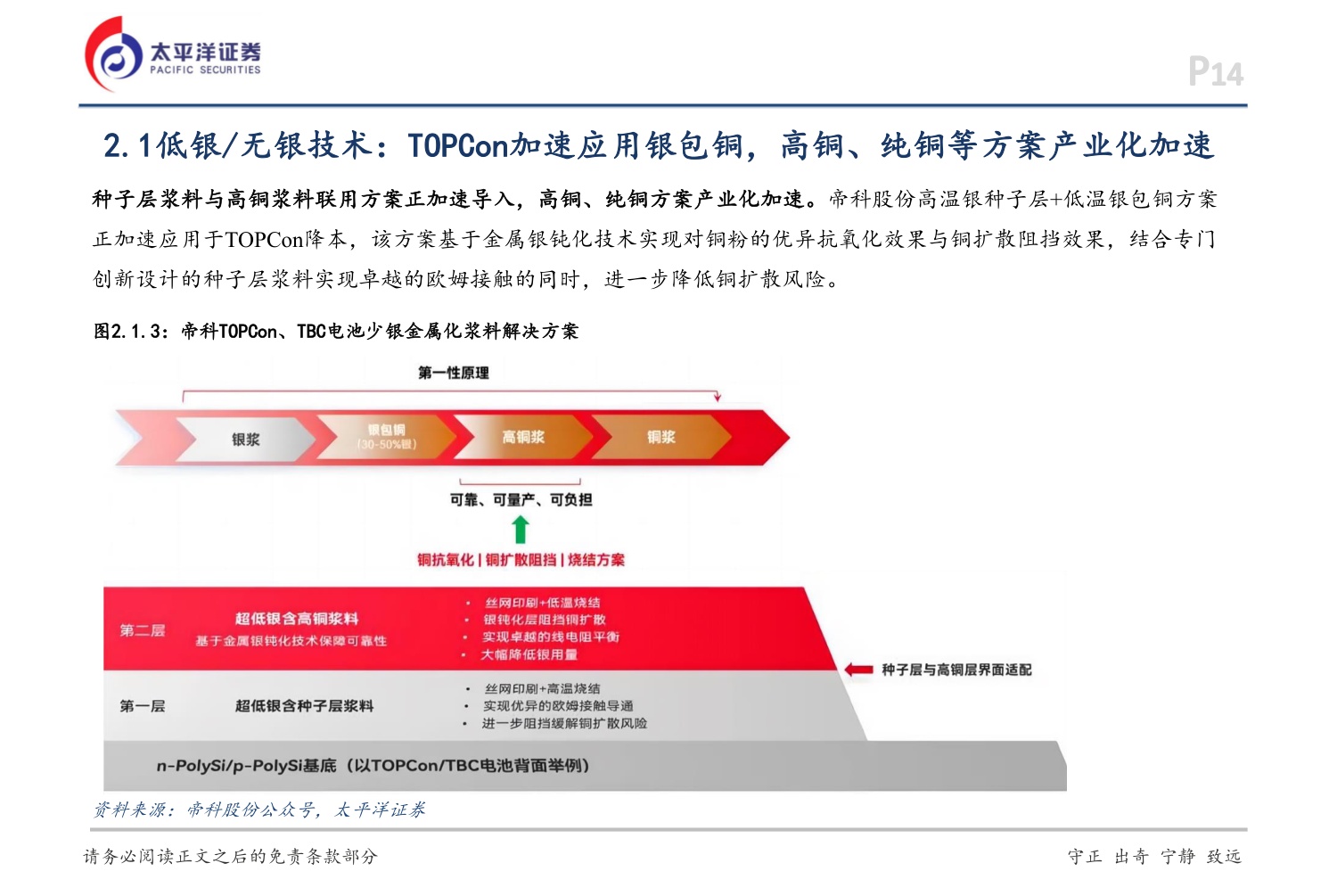 光伏行业2026年行业策略：反内卷加速供需重塑，重视新技术、新场景.pdf