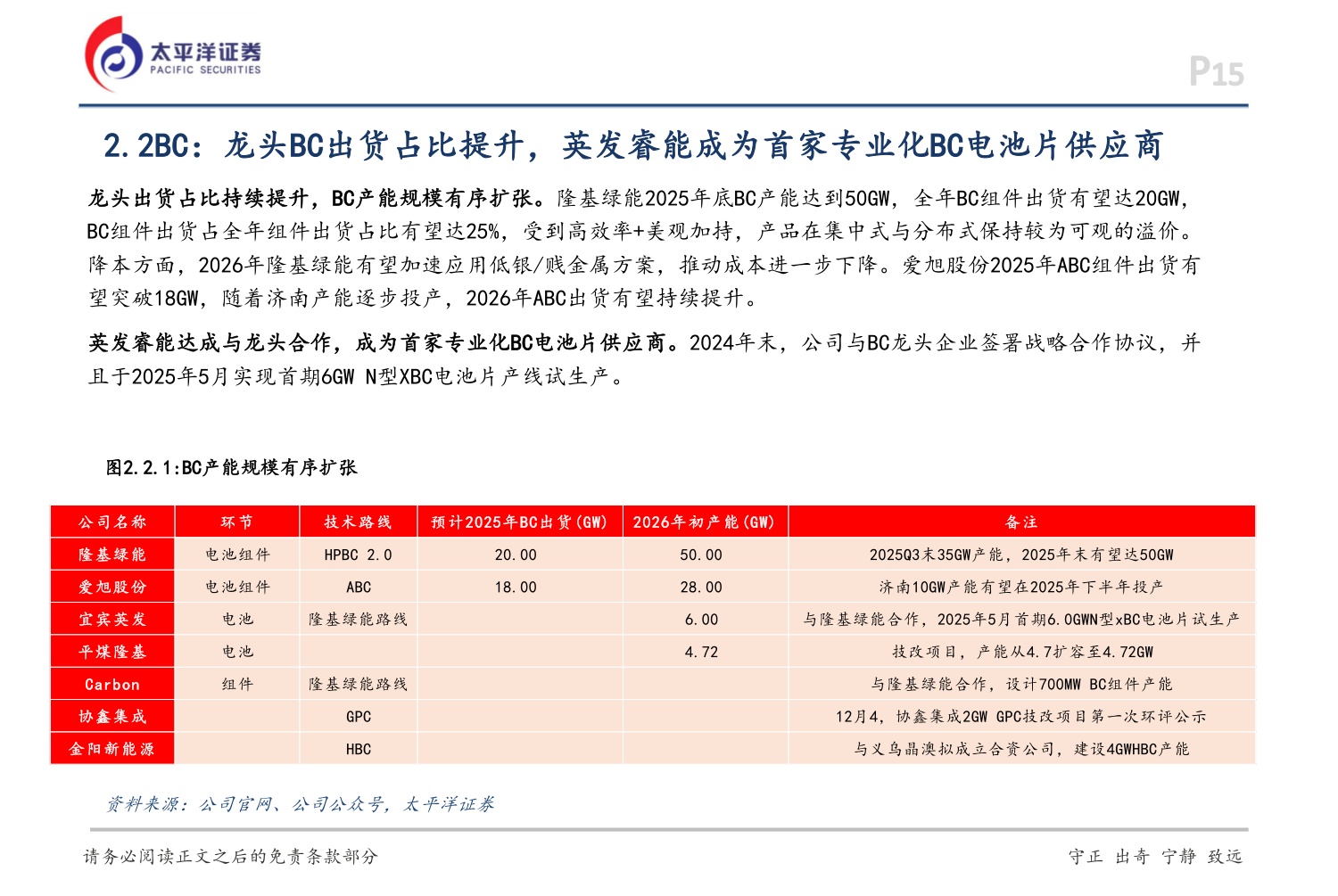 光伏行业2026年行业策略：反内卷加速供需重塑，重视新技术、新场景.pdf