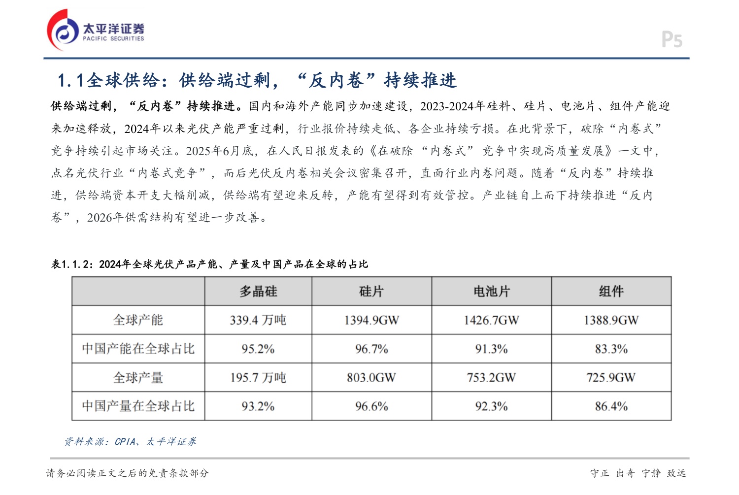 光伏行业2026年行业策略：反内卷加速供需重塑，重视新技术、新场景.pdf