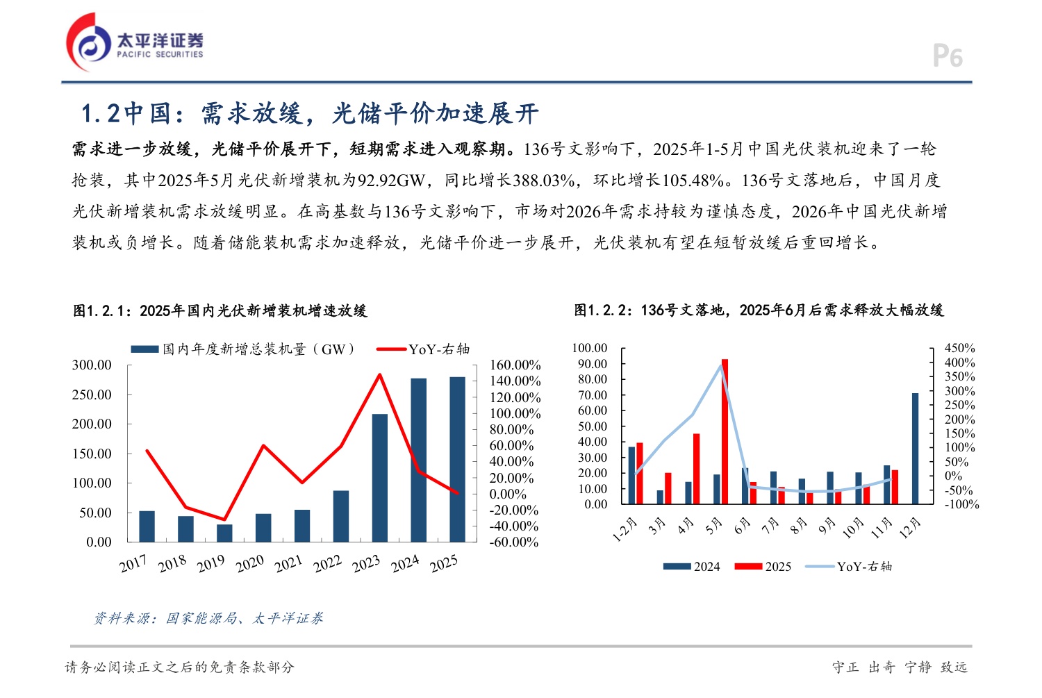 光伏行业2026年行业策略：反内卷加速供需重塑，重视新技术、新场景.pdf