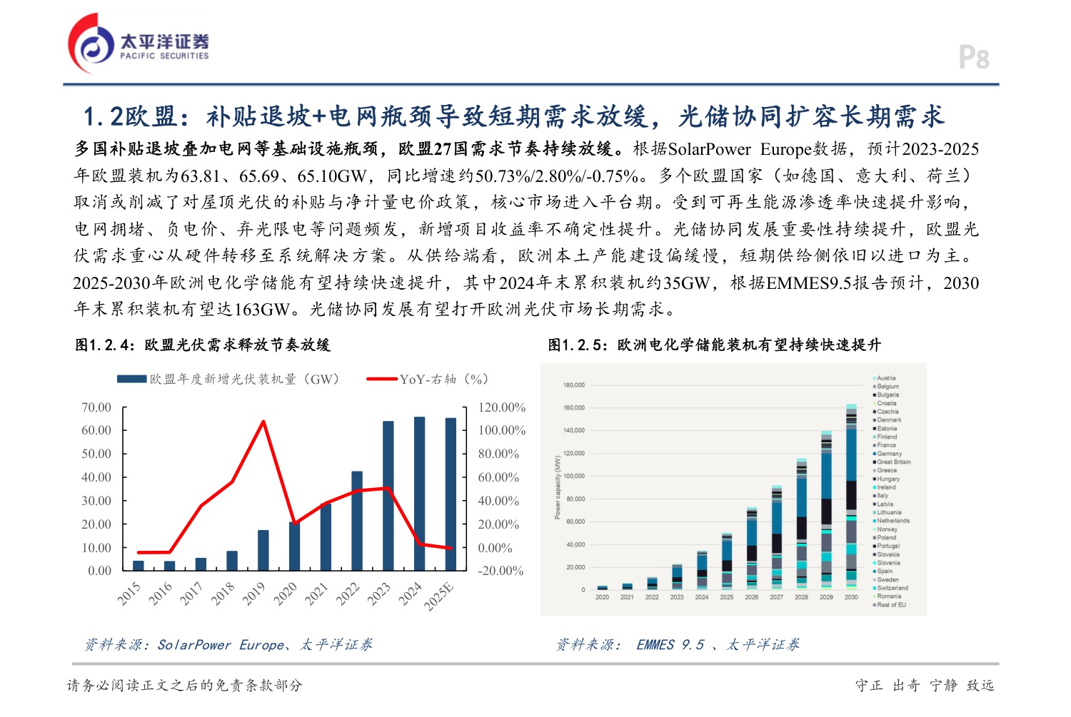 光伏行业2026年行业策略：反内卷加速供需重塑，重视新技术、新场景.pdf