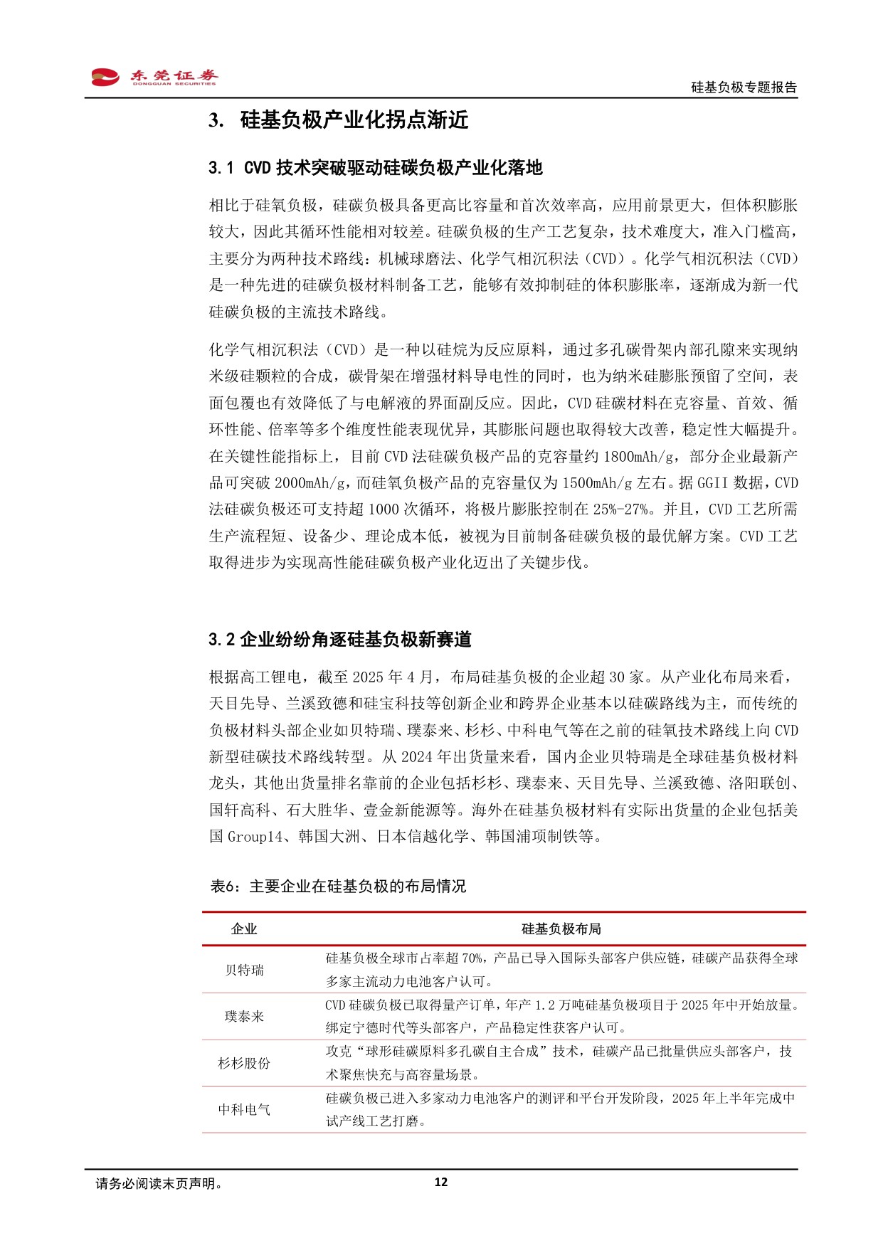 硅基负极专题报告：CVD技术突破，硅碳负极渐成主流.pdf