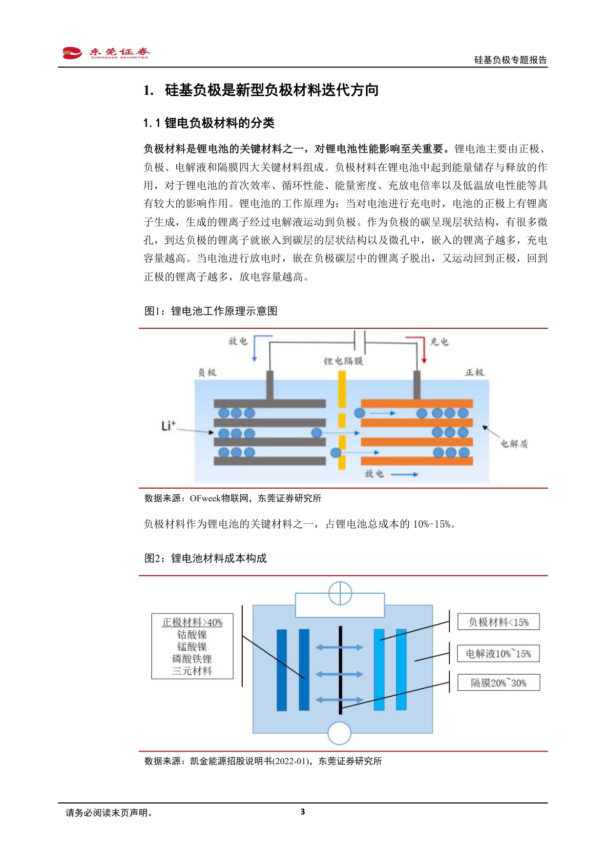 硅基负极专题报告：CVD技术突破，硅碳负极渐成主流.pdf