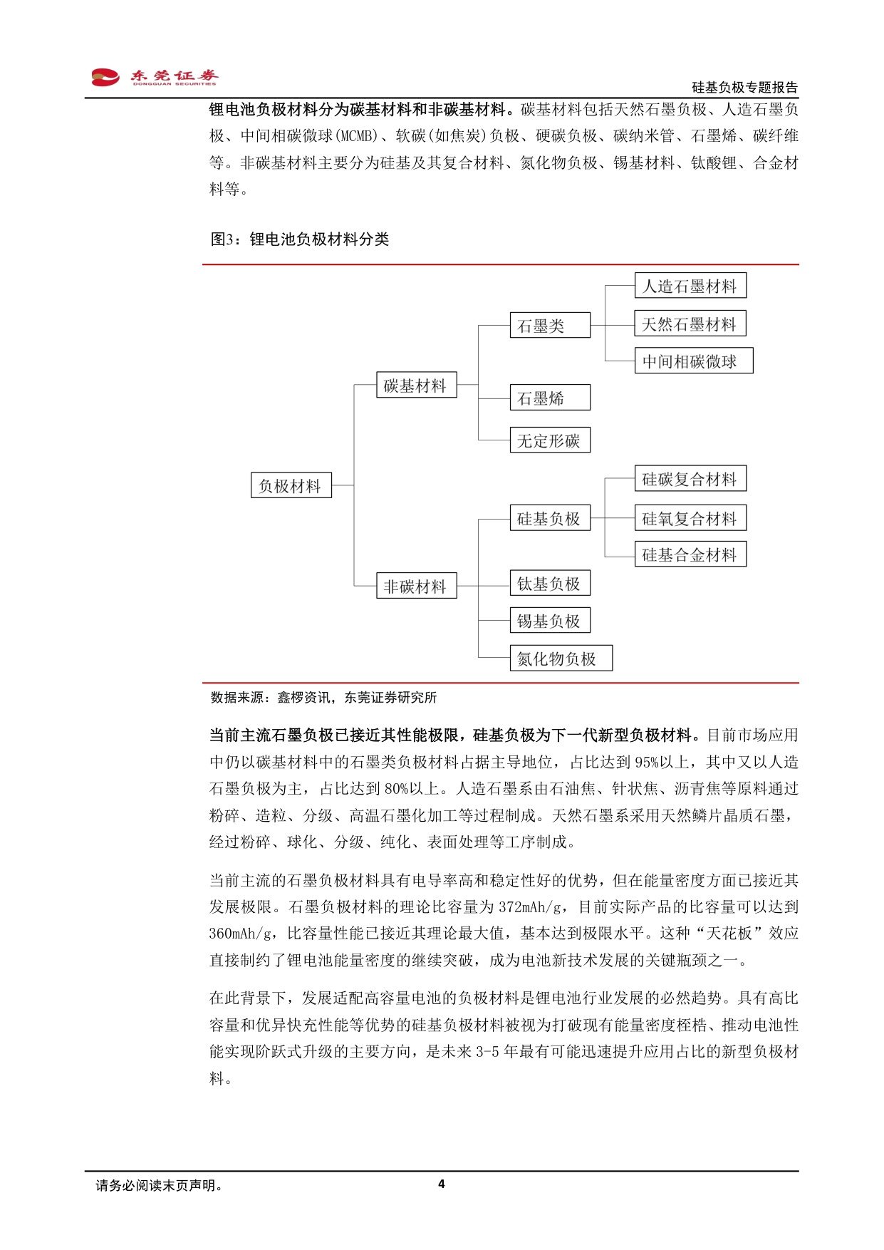 硅基负极专题报告：CVD技术突破，硅碳负极渐成主流.pdf