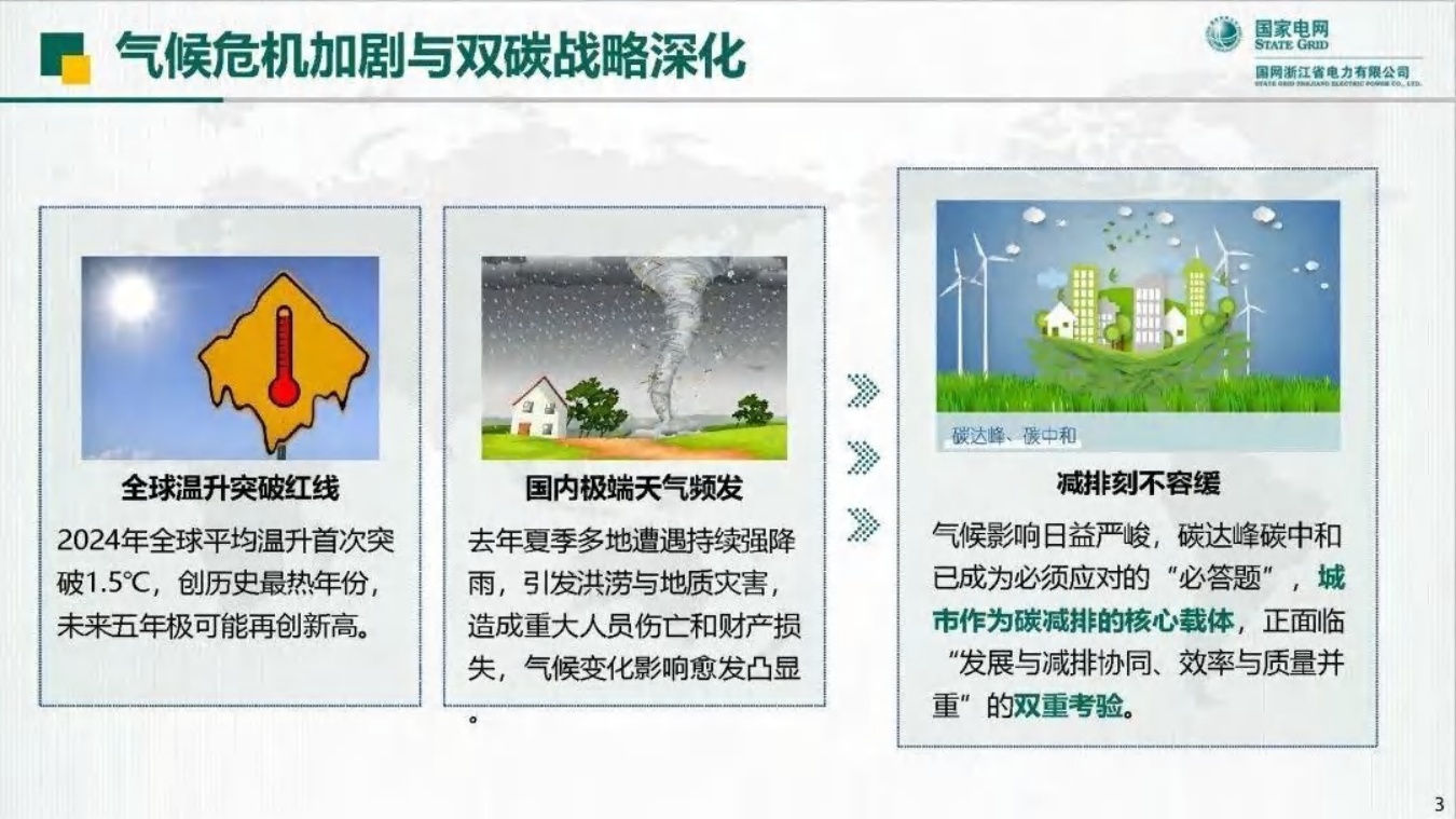 国家电网PPT：打造全流程能碳智治体系 助力城市高质量碳达峰.pdf