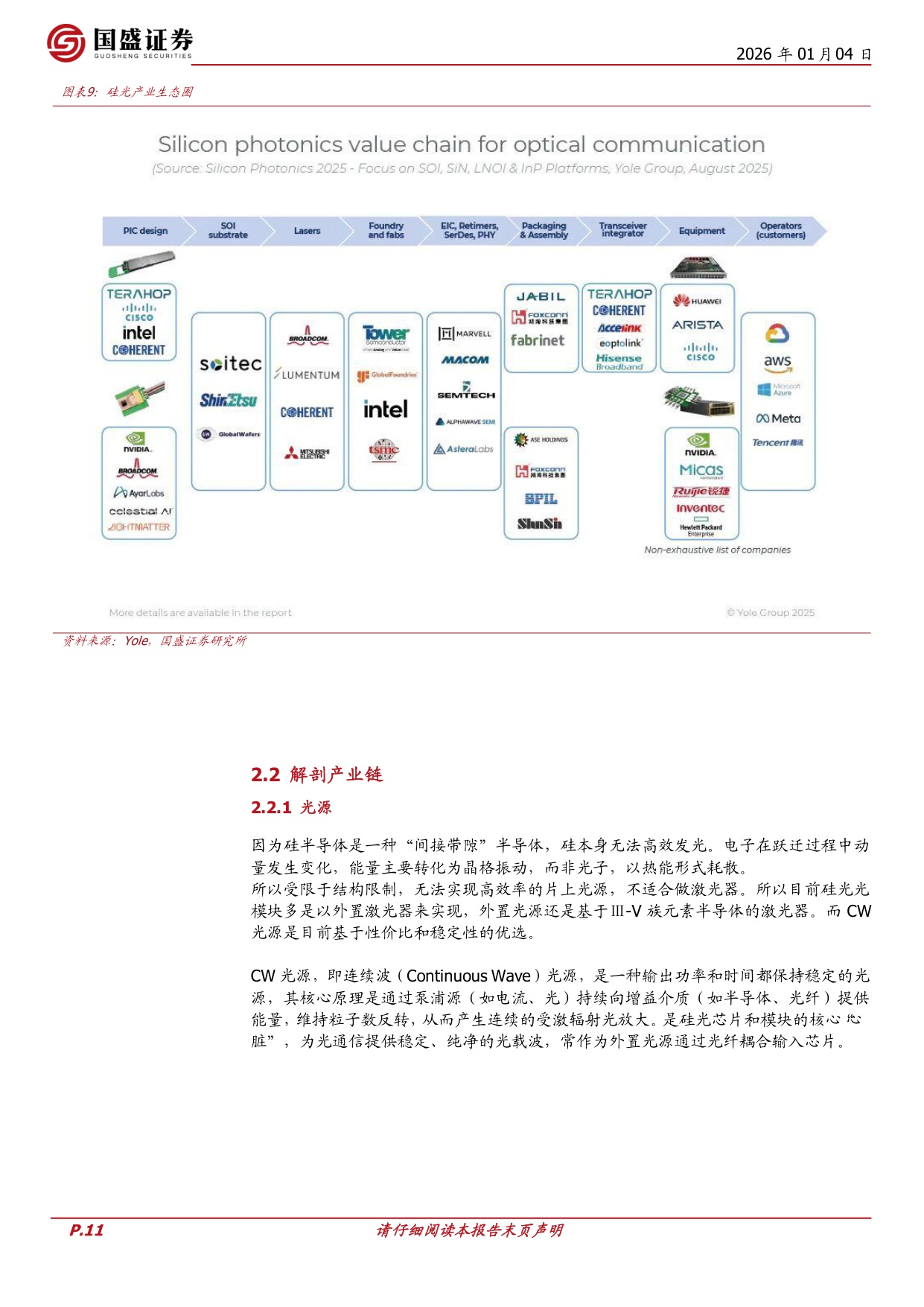 国盛证券：通信行业深度：无光不AI，硅基光电子引爆新一轮算力革命.pdf