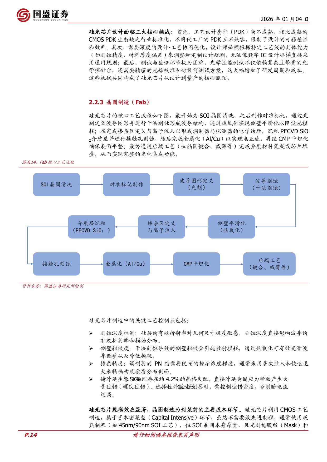 国盛证券：通信行业深度：无光不AI，硅基光电子引爆新一轮算力革命.pdf