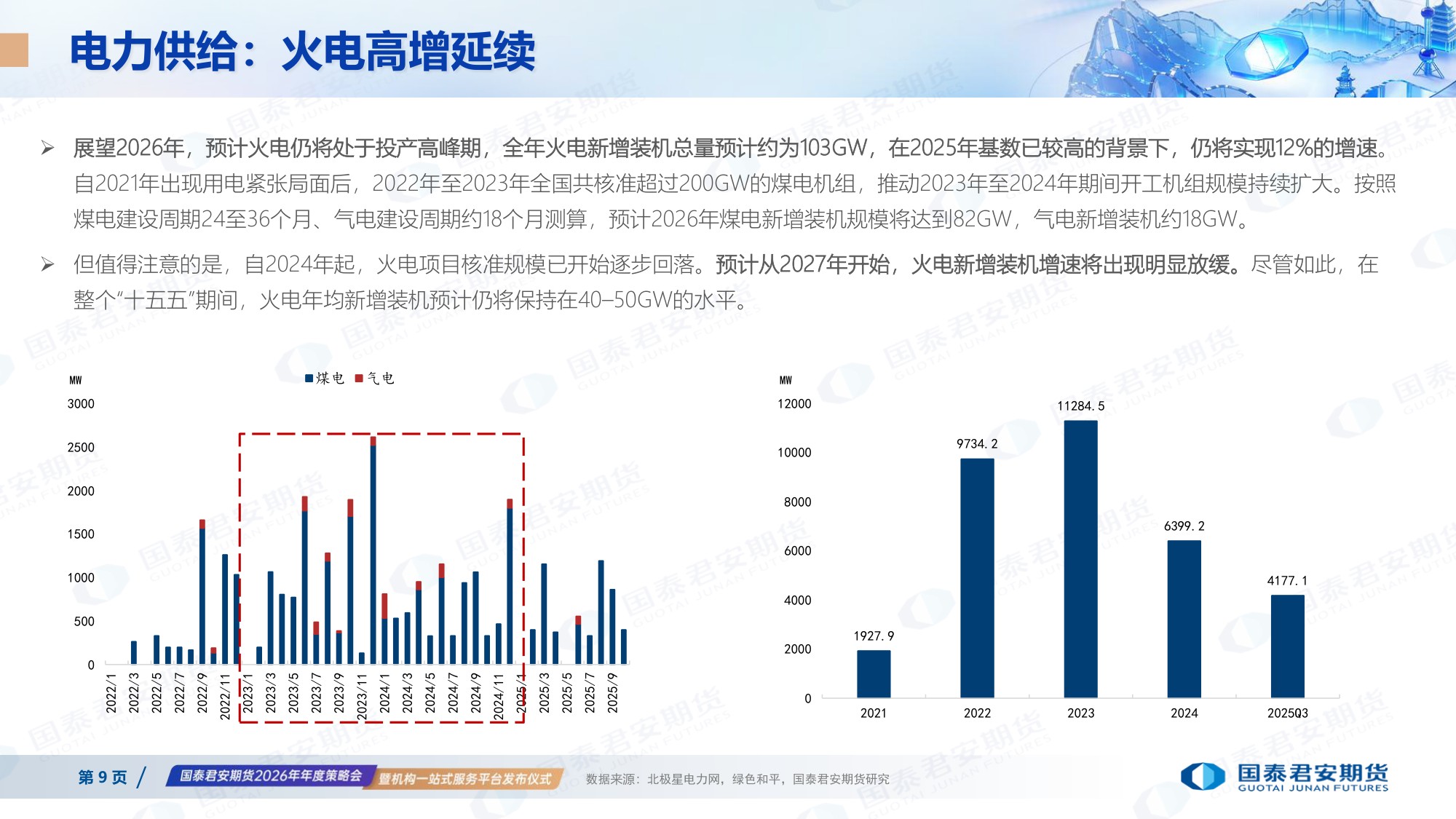 国泰海通期货：2026年电力市场年度展望.pdf
