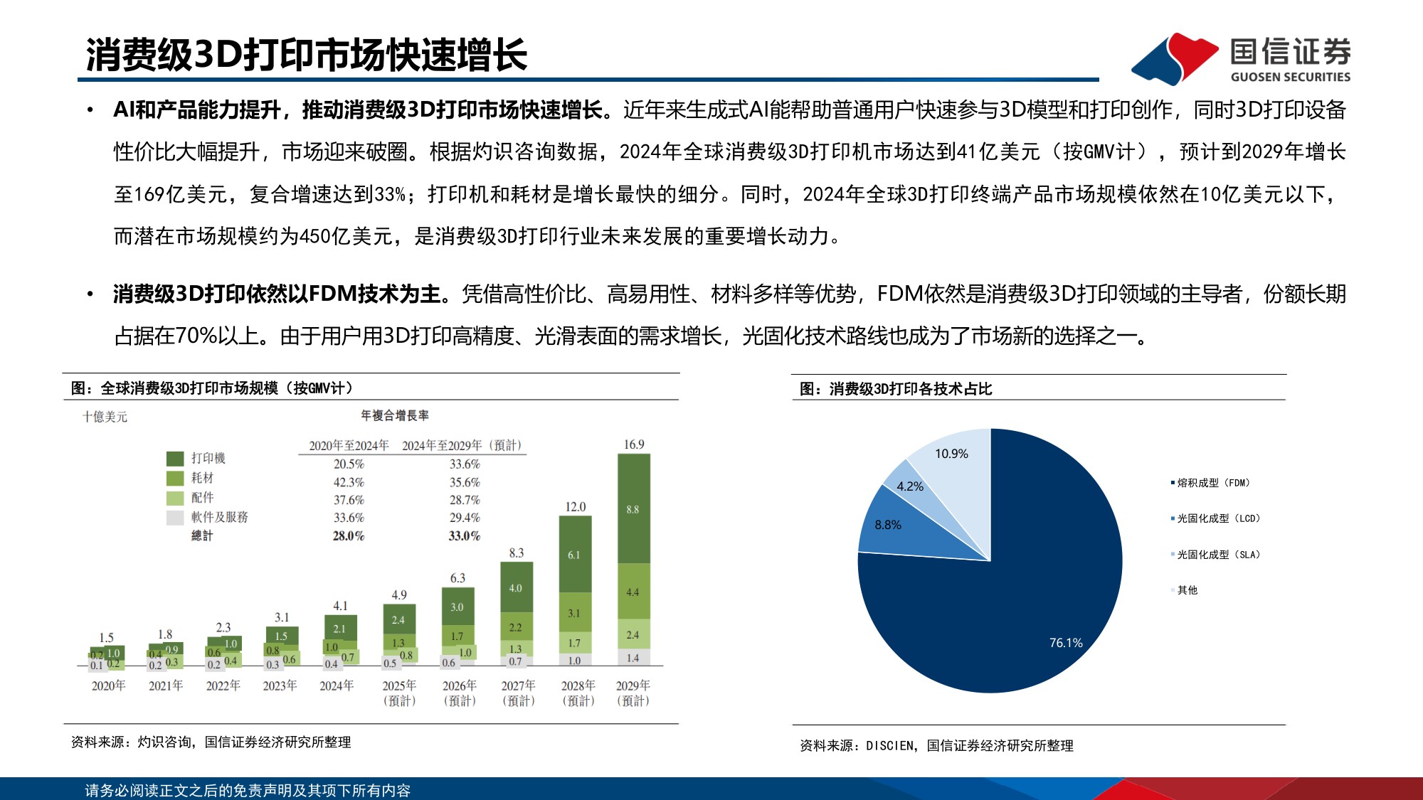 国信证券：AI应用系列：3D打印百花齐放，国产厂商持续突破.pdf