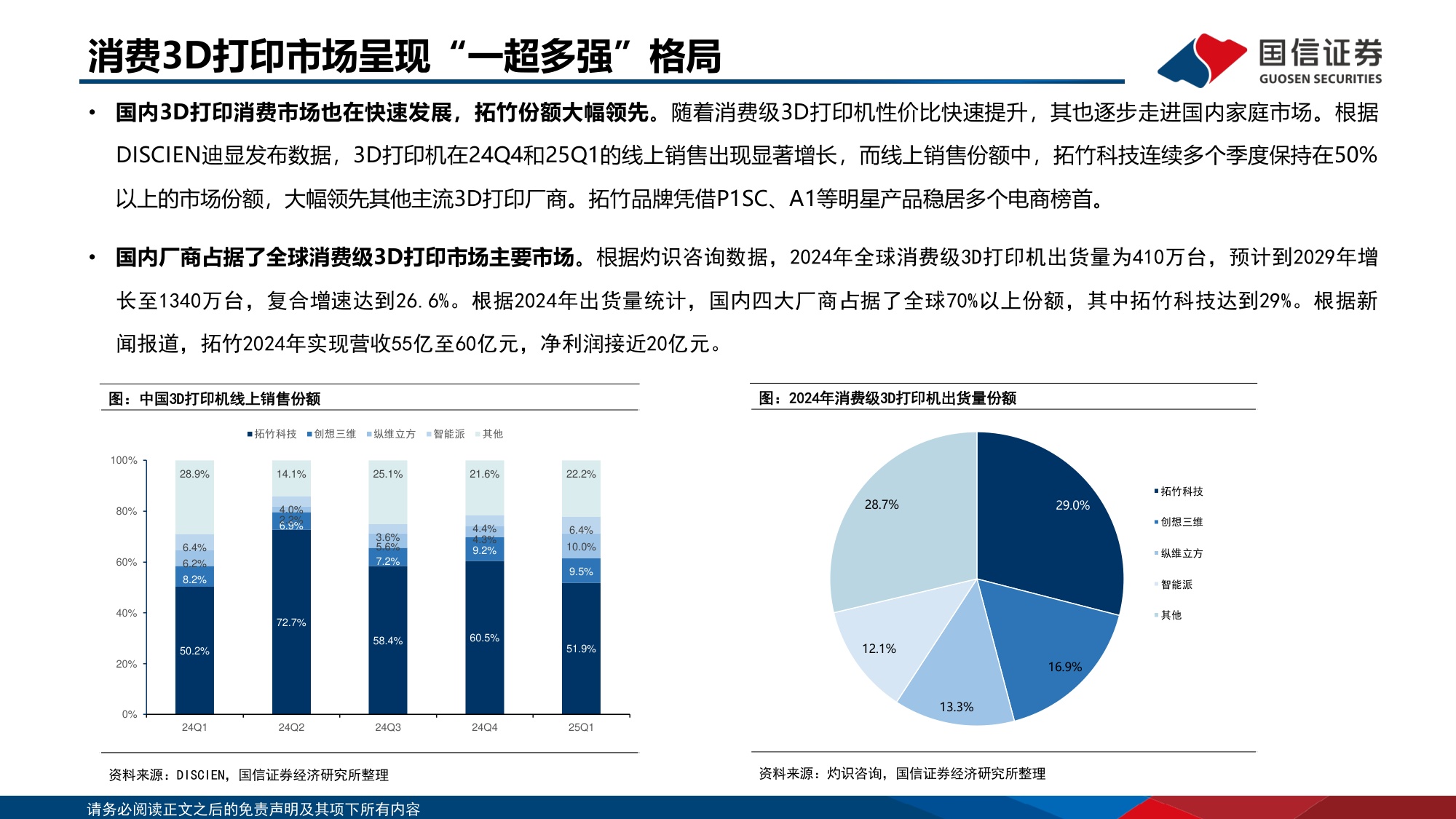 国信证券：AI应用系列：3D打印百花齐放，国产厂商持续突破.pdf