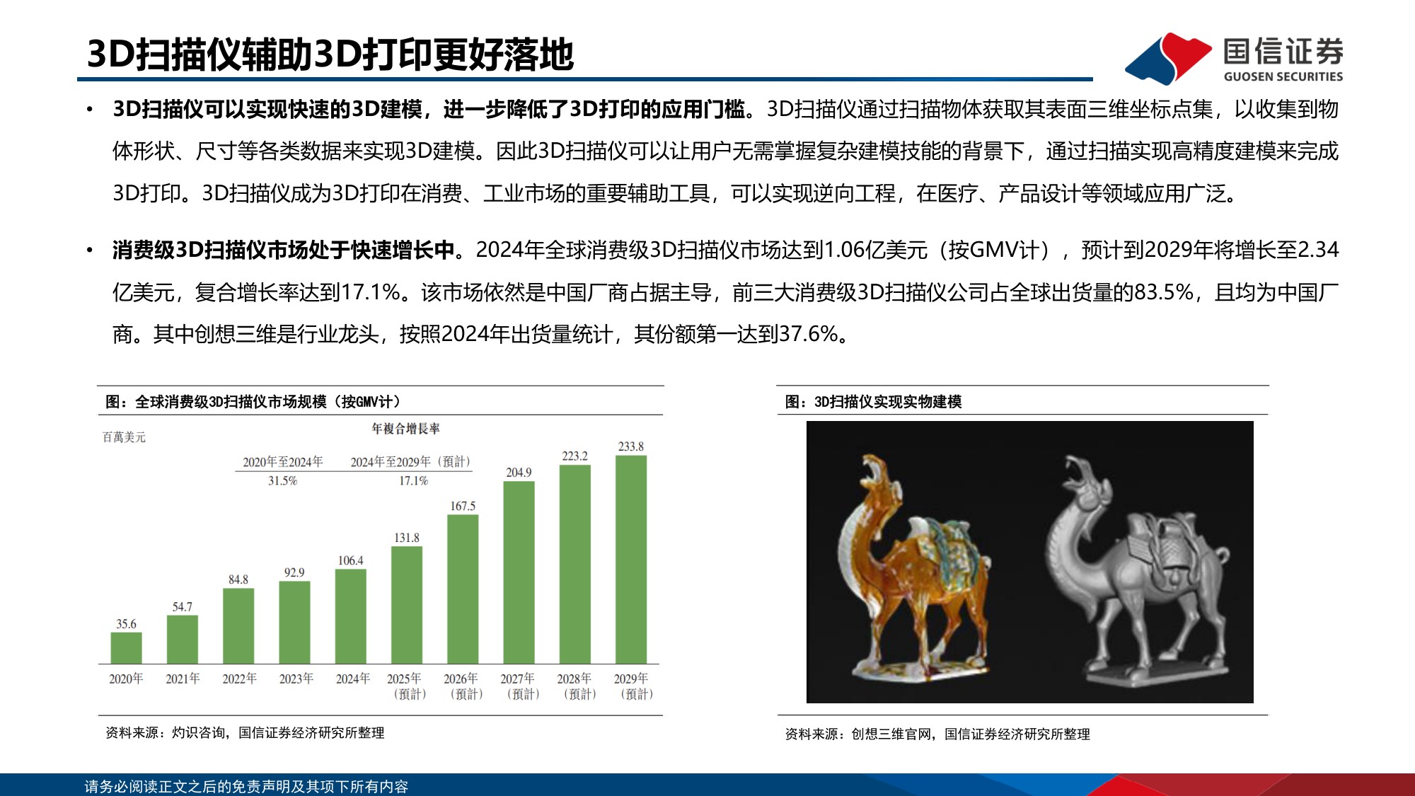 国信证券：AI应用系列：3D打印百花齐放，国产厂商持续突破.pdf