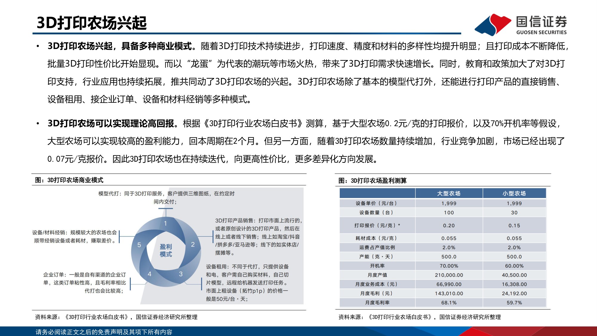国信证券：AI应用系列：3D打印百花齐放，国产厂商持续突破.pdf