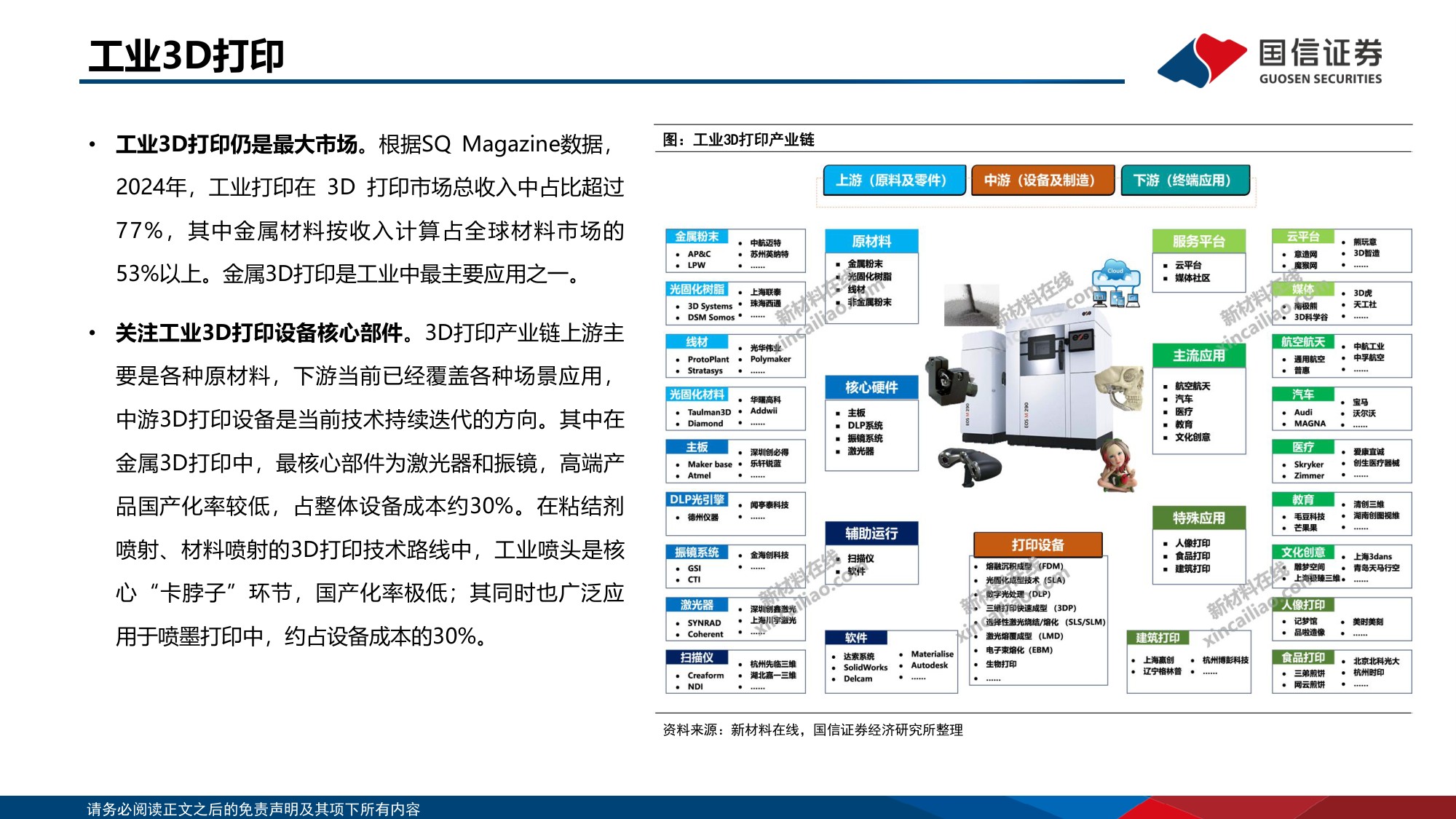 国信证券：AI应用系列：3D打印百花齐放，国产厂商持续突破.pdf